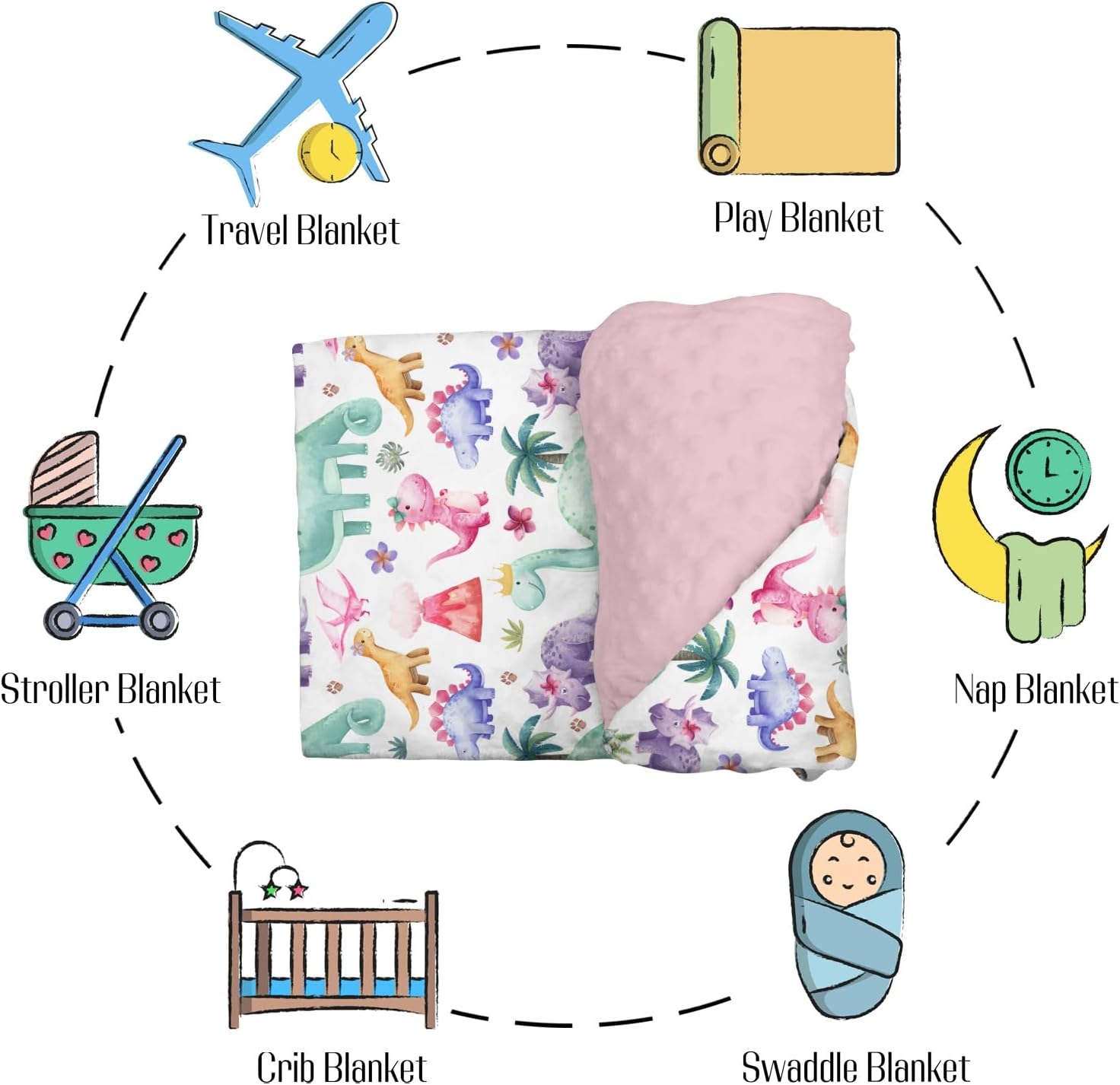 Mink Baby Girls Blankets Pink Dinosaurs, Cute Dino Lover Tropical Soft Double Layer Dotted Backing Receiving Swaddle, Newborn Infant Toddler Nursery Crib Bedding Shower Gift 30" x 40"
