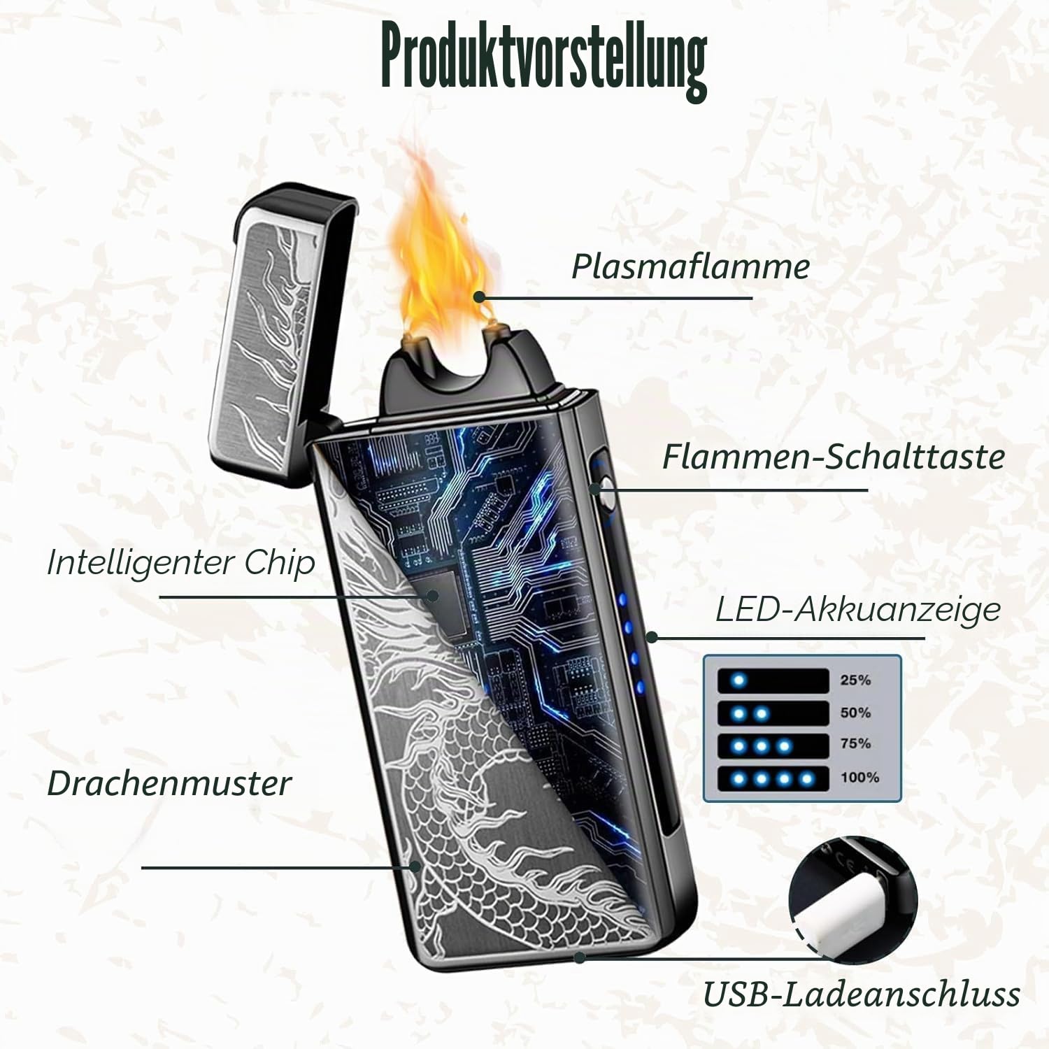 Drache Feuerzeug Sturmfeuerzeug Elektrische Feuerzeuge Feuerzeug Elektrisches mit Metallgehäuse Ladestandsanzeige und USB-C Aufladung für Kerzen Outdoor Camping Geschenk (Schwarzer Drache)