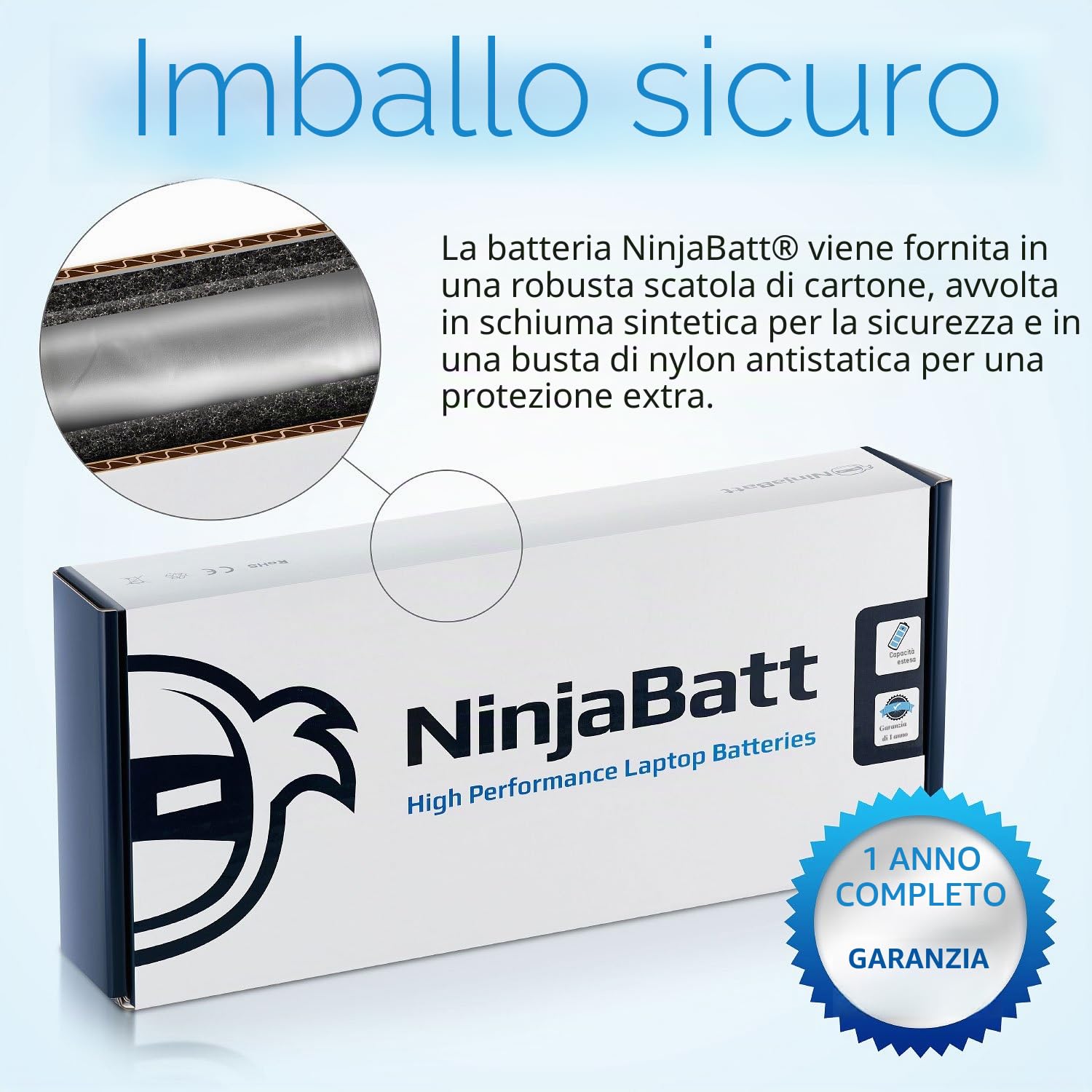 NinjaBatt Batteria per ASUS A32-K52 A42 K52J K52N K42J K42JC A52F A42-K52 X52F K52 A41-B53 K42F A41-K52 K52F A62 X42J A52J A42J K52JC - Lunga durata [6 celle/4400 mAh/48wh]