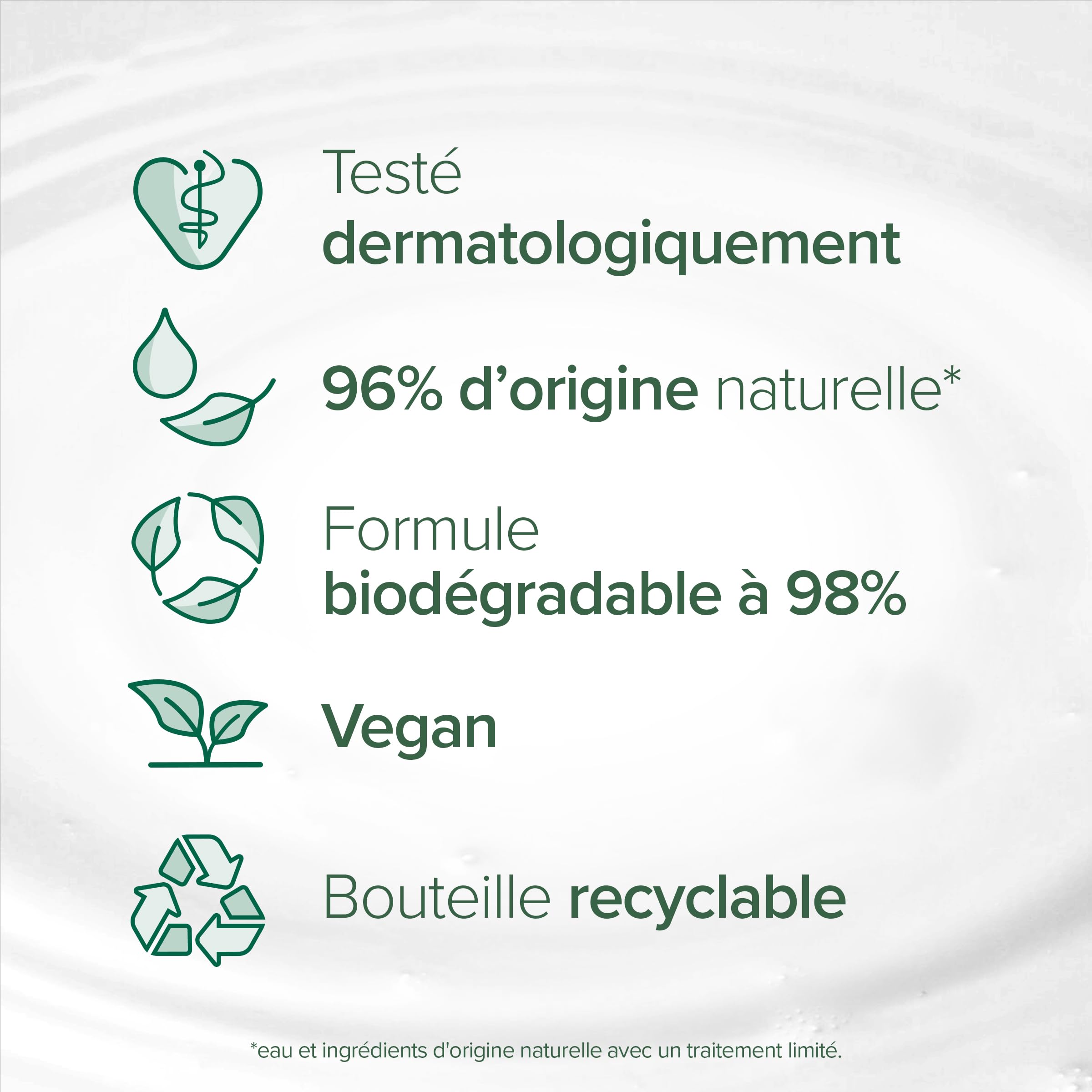 PALMOLIVE- Savon liquide Mains Soin délicat Amande & lait -Format économique-Bidon de 5L