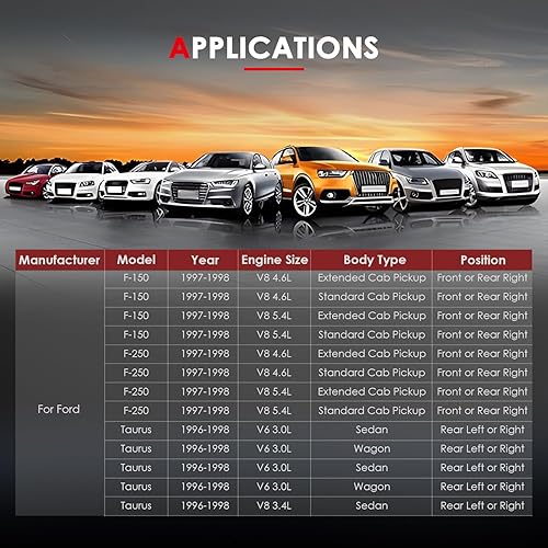 Miniatura 5 de CCIYU Actuador de bloqueo de puerta delanterotrasero derecho del pasajerolado izquierdo del conductor compatible con Ford Taurus 1996-1998, para