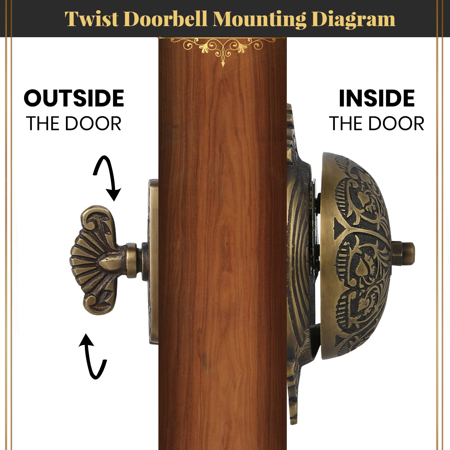 アンティーク金属製ドアベル アメリカ製 A29 Vintage Doorbell – Victorian Twist Antique Doorbell Chime Kit