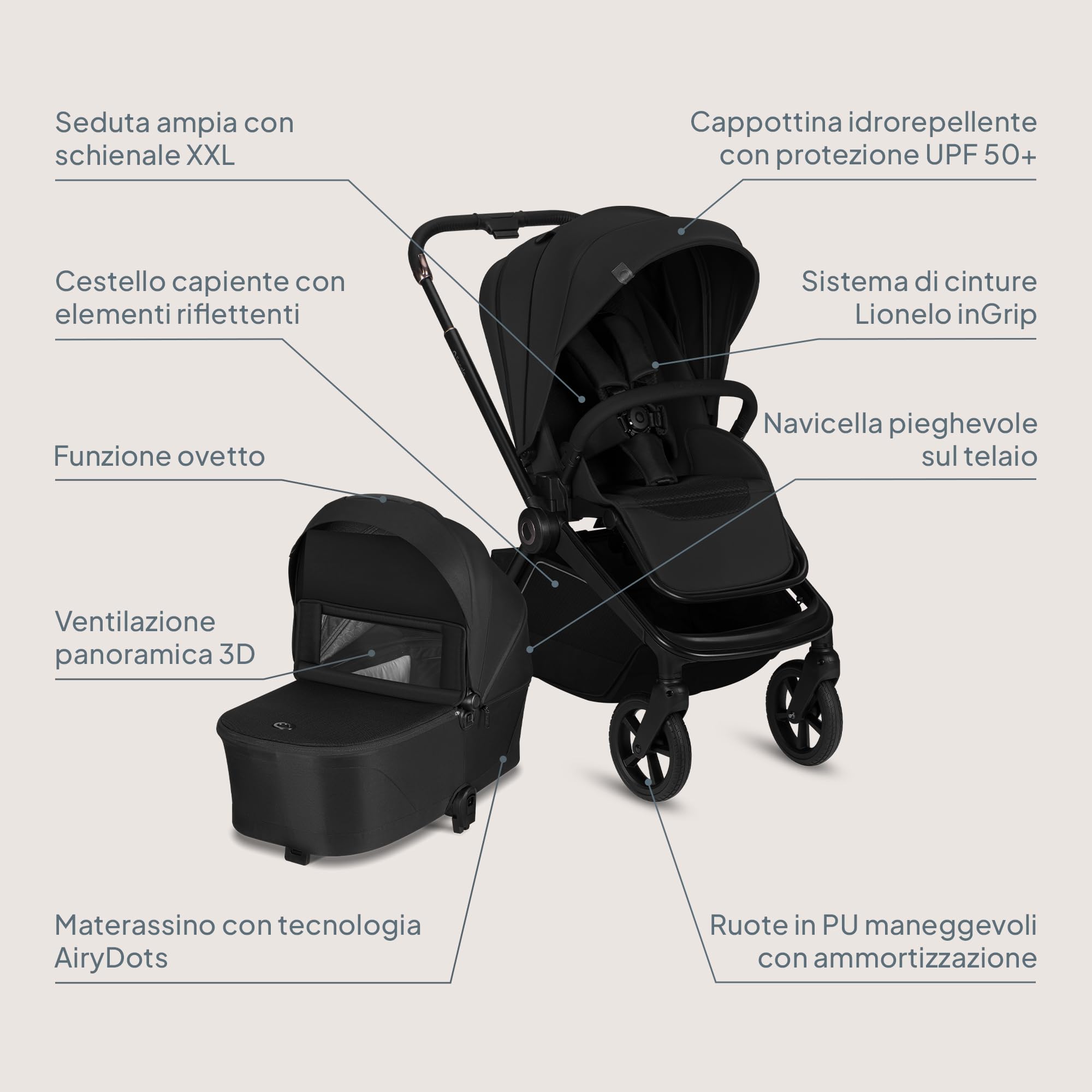Lionelo Freya Trio Passeggino 3 in 1 per bambini 0-4 Anni/Fino a 22 kg | Navicella Pieghevole + Passeggino reversibile + Seggiolino Auto Ovetto I-Size 40-87 cm Sospensioni, Ruote PU, Capottina XXL