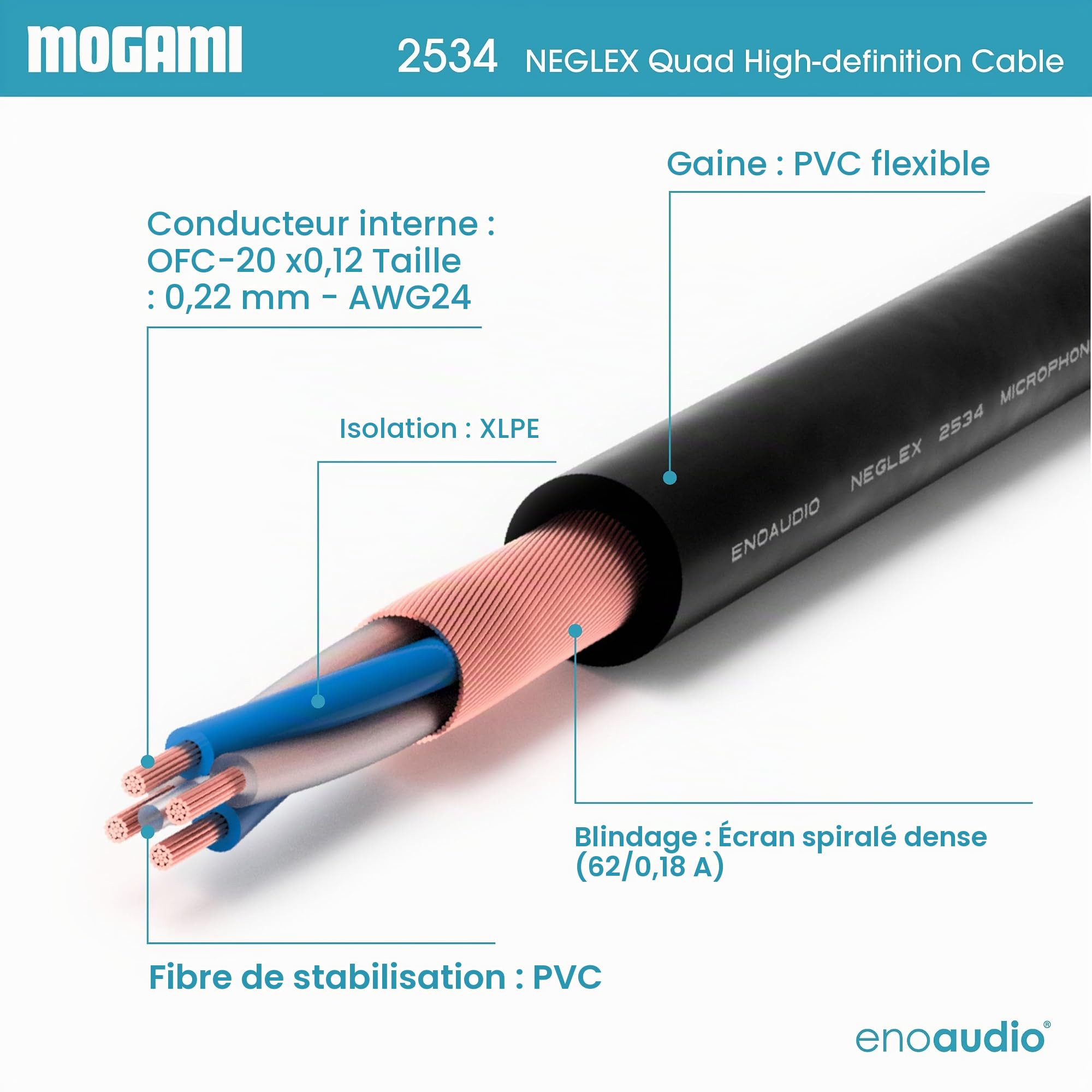enoaudio Mogami 2534 Quad Câble Paire (L,R) Stéréo Professionnel | Neutrik Gold XLR femelle – XLR mâle | HiFi - 1,0 m