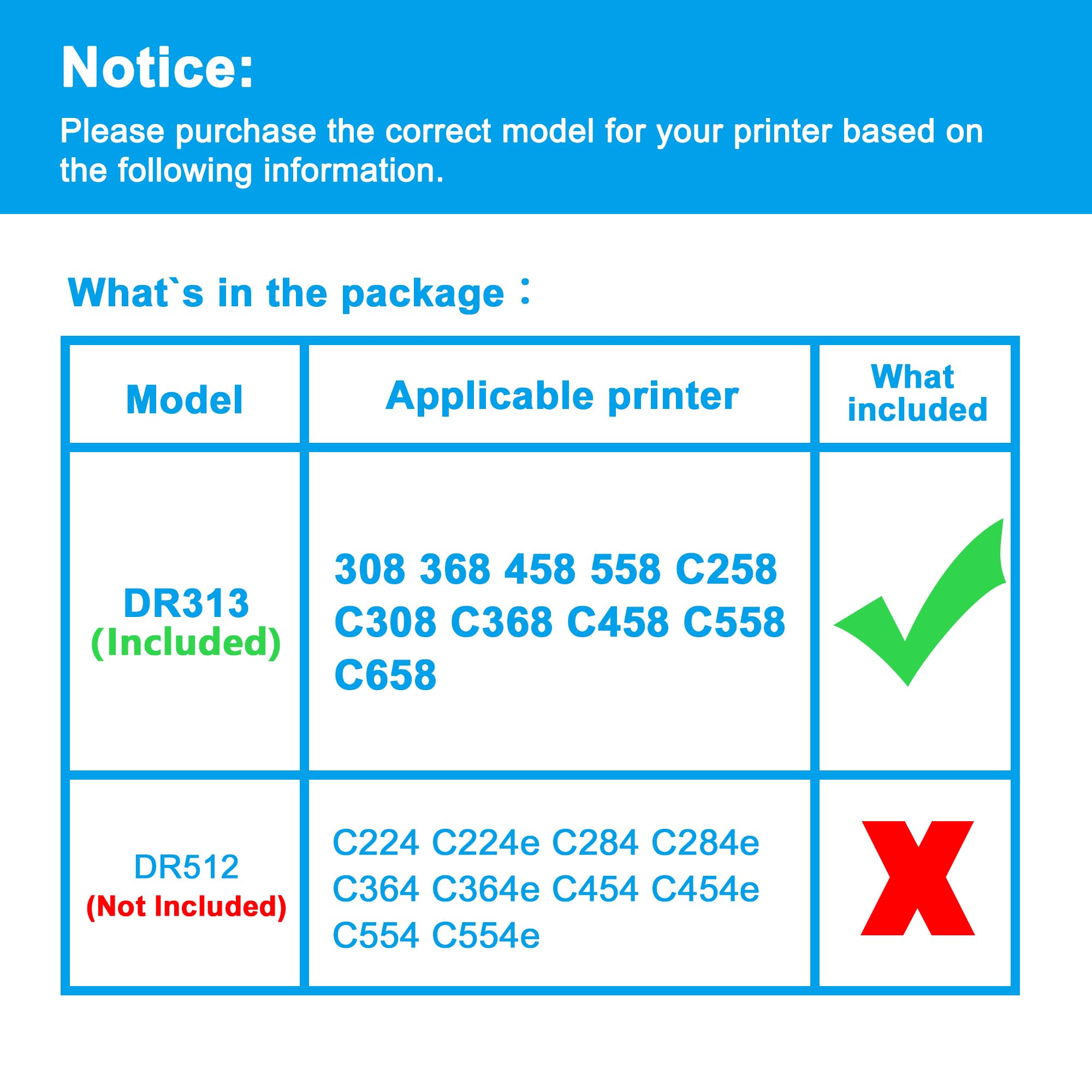 LCL Tamburo Compatibile A7U41TH DR313 DR313C Color (C/M/Y) Drum Unit Sostituzione per Konica Minolta Bizhub 308 368 458 558 C258 C308 C368 C458 C558 C658 (Per ciano o magenta o giallo)