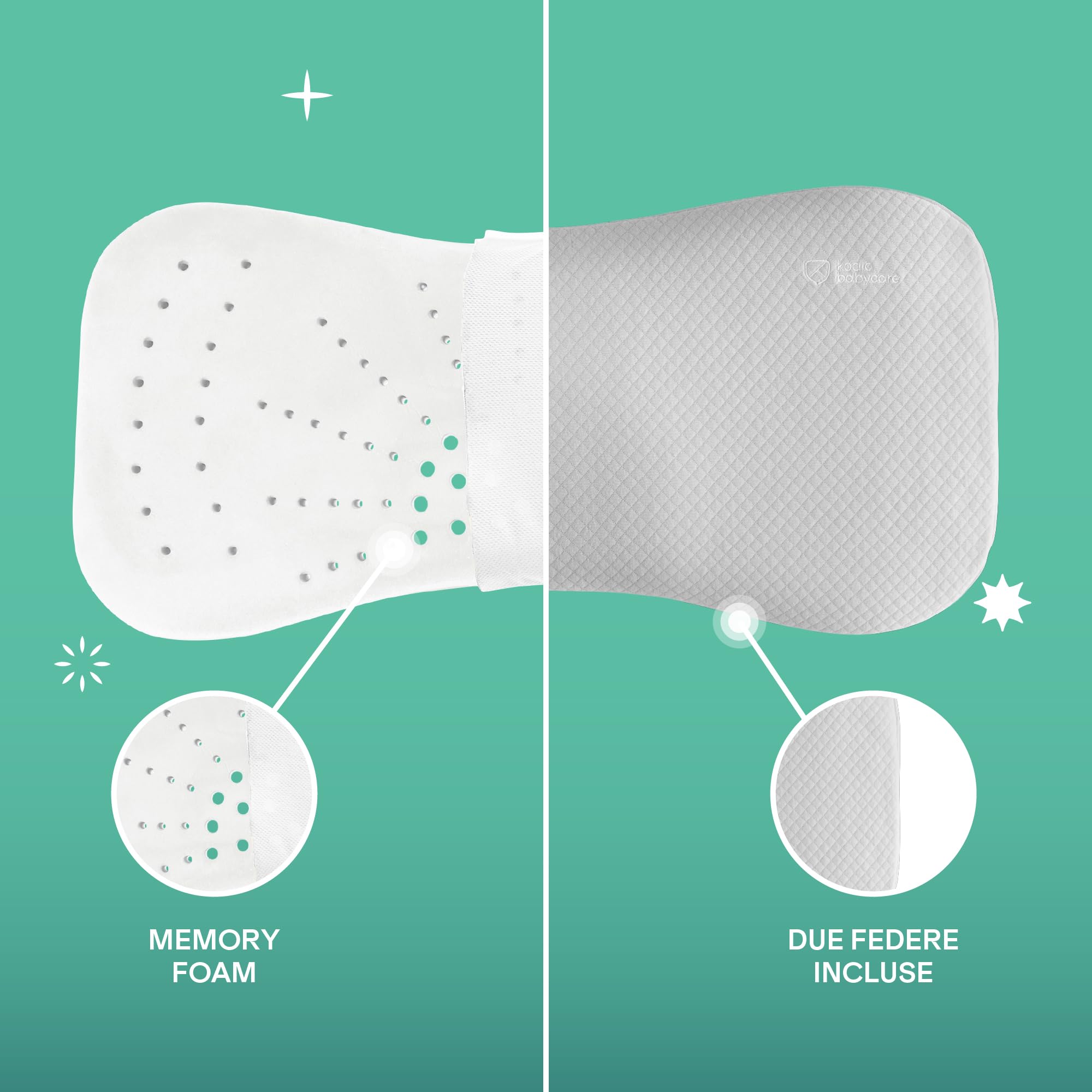Koala Babycare Cuscino Neonato Plagiocefalia fino a 36 Mesi Sfoderabile (con due Federe) per il lettino - Aiuta a prevenire e trattare la Testa Piatta in Memory Foam