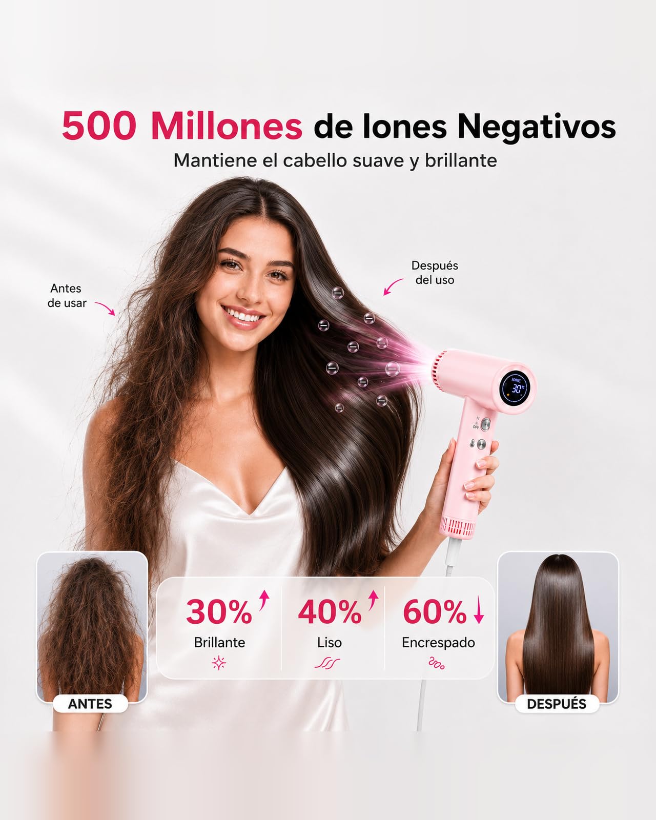 Secador de Pelo Profesional Iónico 160.000 RPM Secado Rápido | 500M Iones Negativos Antiencrespamiento, 9 Temperaturas, Control Inteligente, Autolimpieza, Difusor y Boquilla Magnética