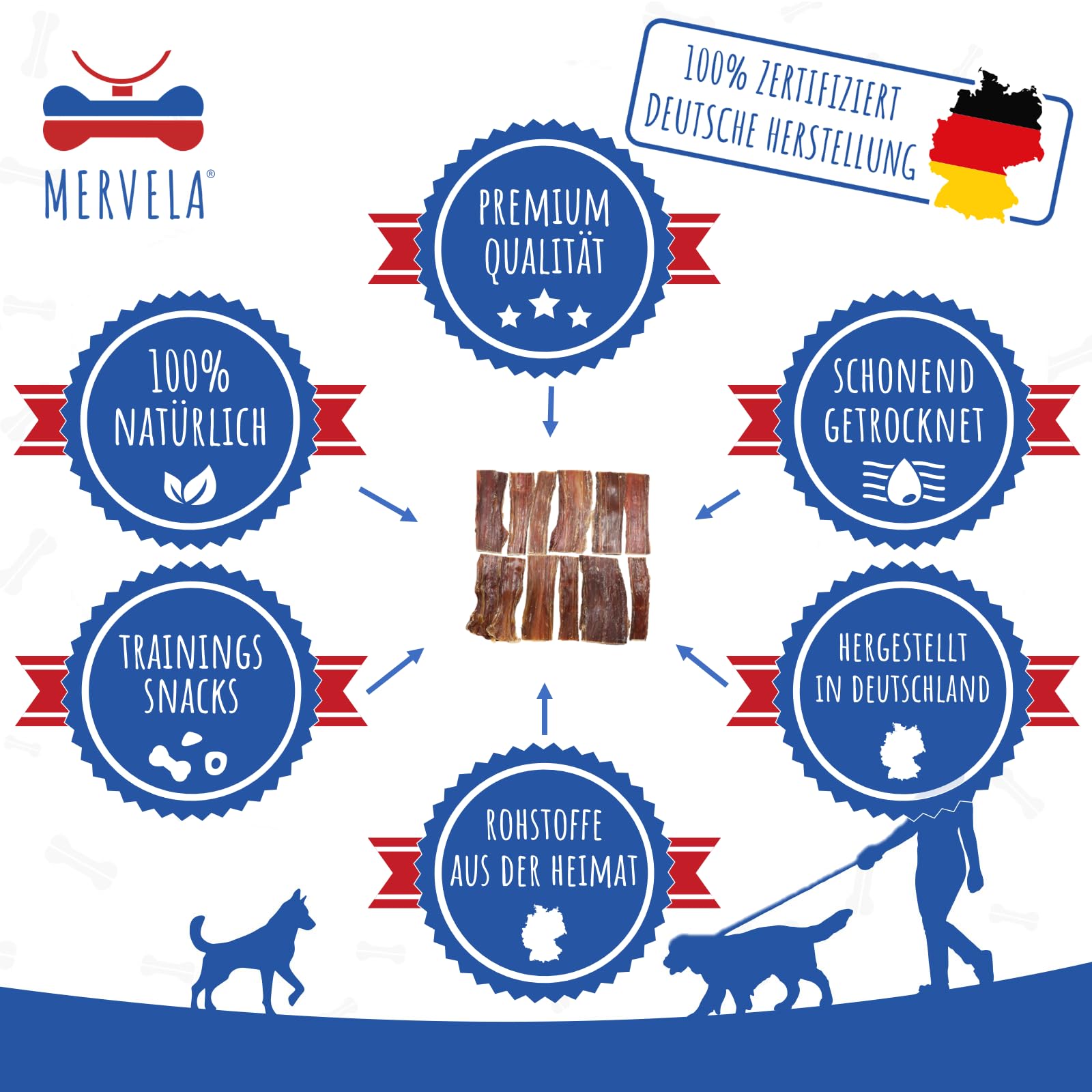 Natürliches Pferde-Dörrfleisch für Hunde | Hypoallergen | 100% Pferd | schonend luftgetrocknet | getreidefrei | Premium-Kausnack aus Deutschland | 500 g