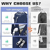 Zaino Cabina Ryanair 40x20x25 - Bagaglio A Mano 20L Impermeabile