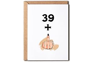 Humorous 40th Birthday Card