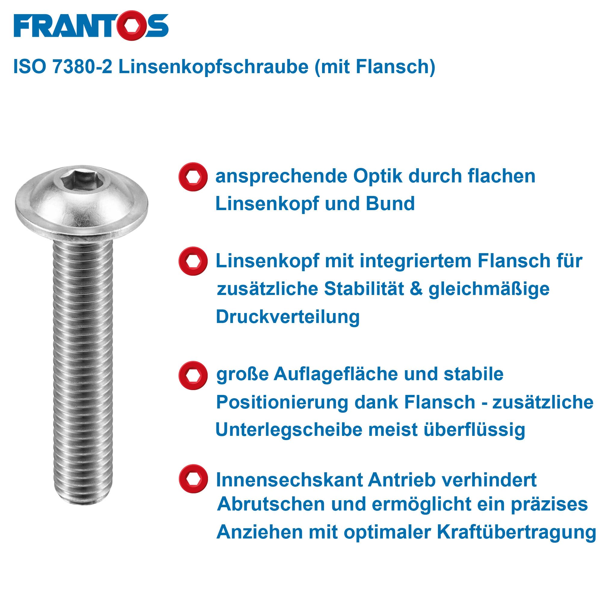 FRANTOS L-BOXX Schrauben Muttern Sortiment 9.215 tlg. (Edelstahl A2) Set aus ISO 7380-2 Linsenkopfschrauben + Sechskantmuttern, Stoppmuttern & Unterlegscheiben inkl. Meterstab