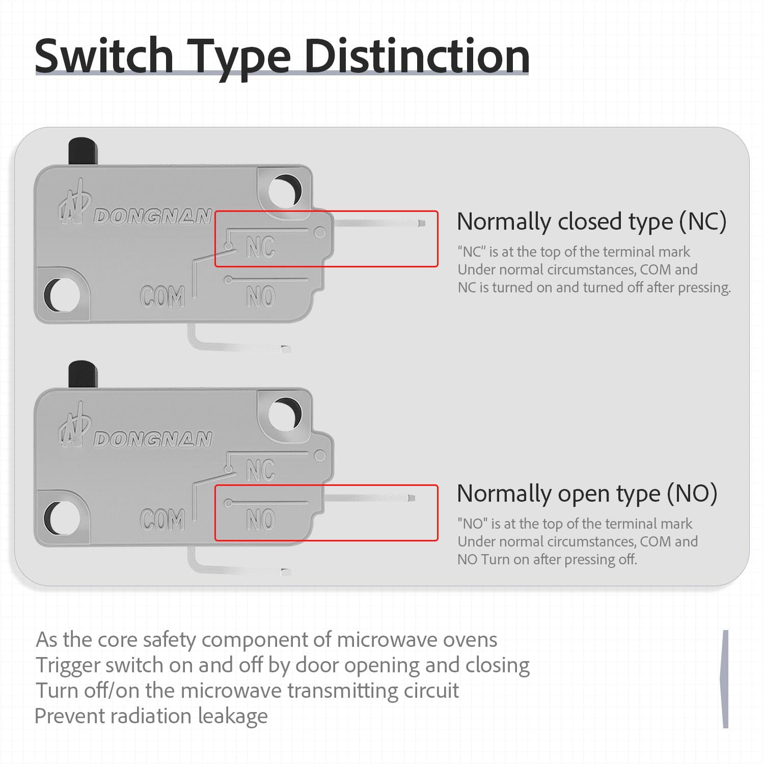 KW3A Mikrowelle Backofen Türschalter 16A 125/250V Türverriegelung (2 normalerweise offen und 2 normalerweise geschlossen)