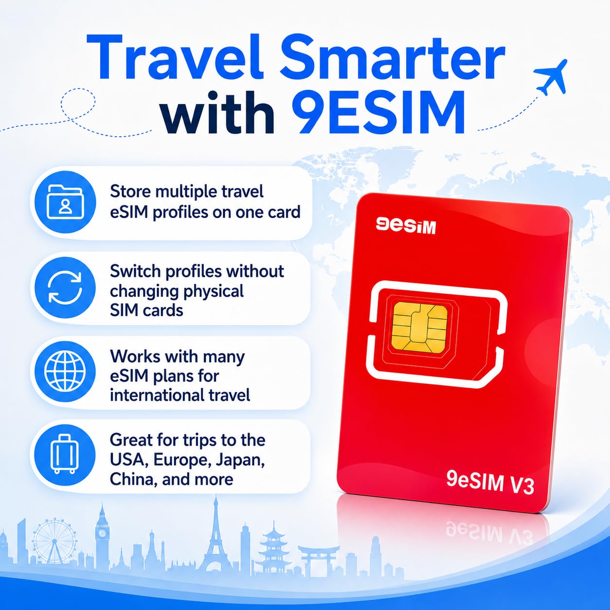 V3 eSIM-Karte für entsperrte Android – SIM zu eSIM Adapter, 50 Profile + 1GB Gratis-Daten, Ultimativer Flagship-Chip & STK-Menü, Unlimited Downloads, Global Travel USA/Europa/JP/China, Pre-Cut