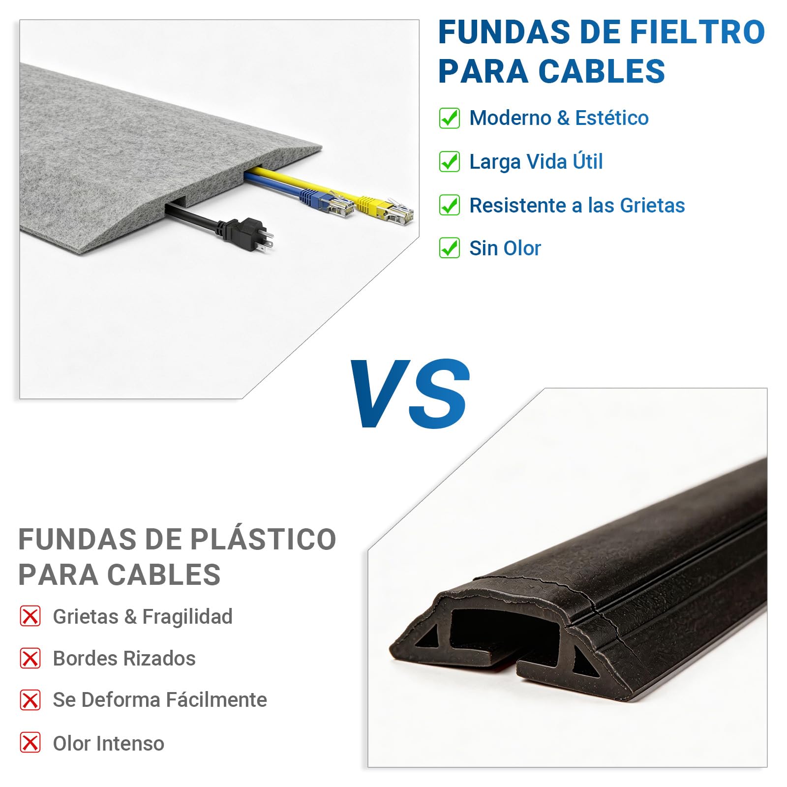 PUNCIA 4 Piezas Canaletas para Cables Adhesiva de Oficina Cubiertas de Suelo para Cables Protector de Pasacables de Pet Evita Riesgos de Tropiezos (160 cm)
