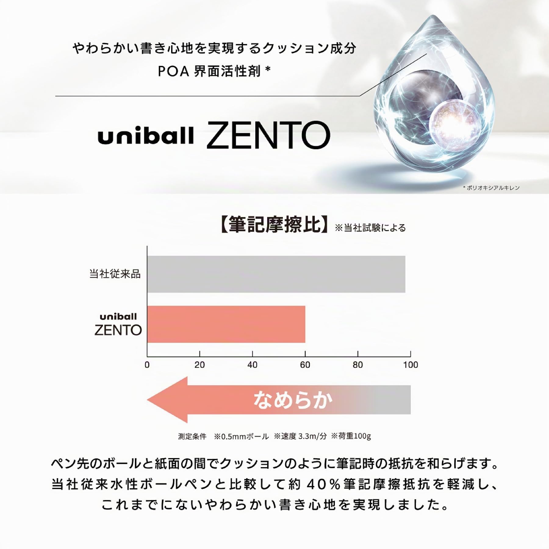 Bolígrafo de punta redonda 三菱鉛筆 uniball ZENTO Flow, agarre de aluminio anodizado, fino de 0,5 mm, tinta negra a base de agua, ultra suave con fricción reducida, color jade, UBNZF05.7