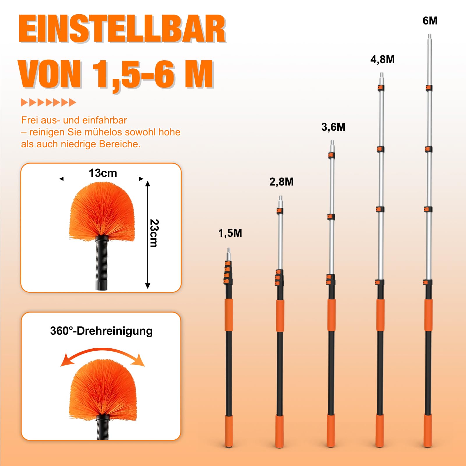 LAANPOLE 6m Staubwedel Teleskop Waschbar, Spinnenwebenentferner zum Reinigen, Spinnwebenbesen mit Teleskopstiel für Decken, Ecken, Spinnweben, für den Außen- und Innenbereich Geeignet