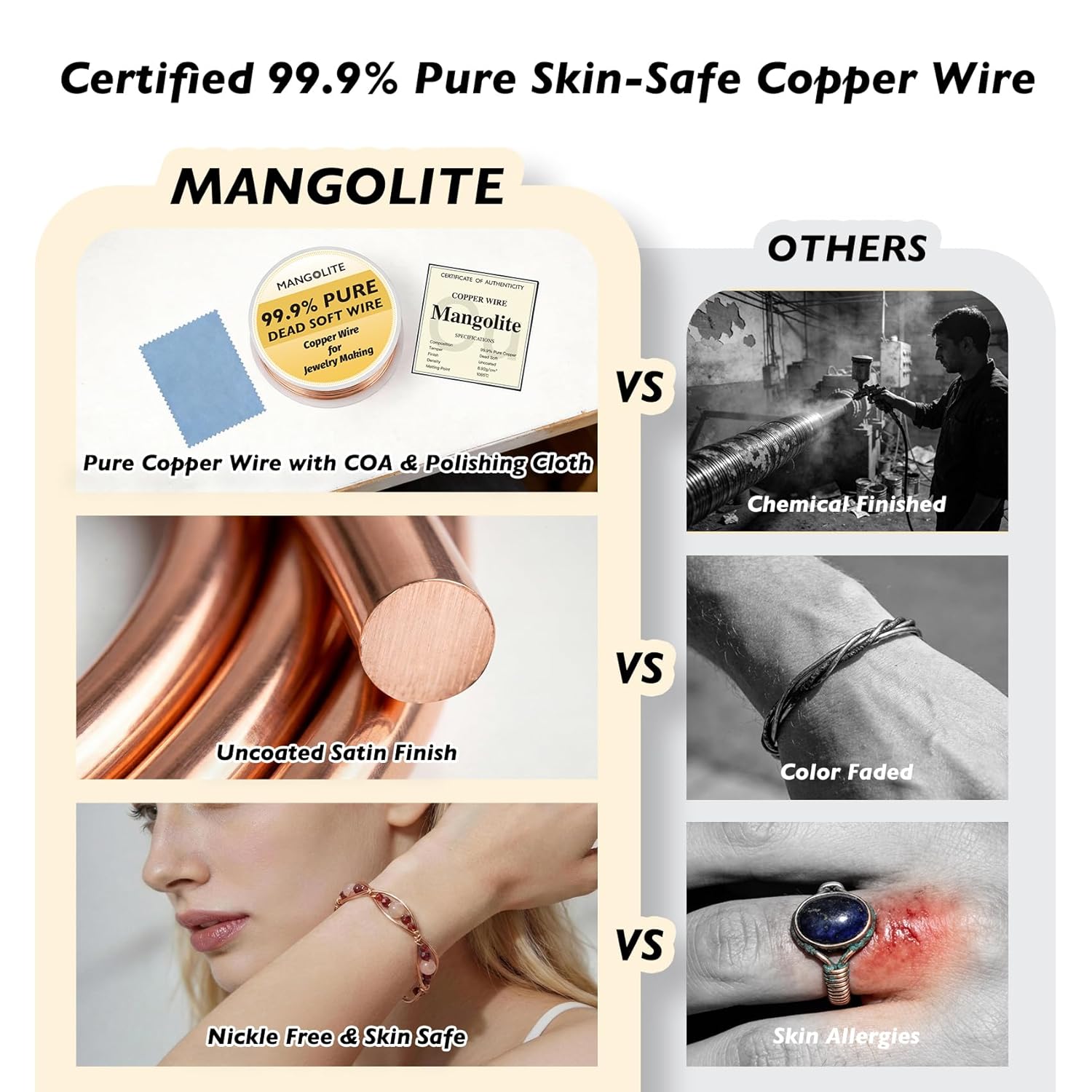 12 Gauge/2.0mm Copper Wire for Gardening & Jewelry – 50 Feet 1 Pound Spool with Polishing Cloth & COA – 99.9% Pure Dead Soft Bare & Skin Safe Uncoated Craft Wire for Electroculture & DIY