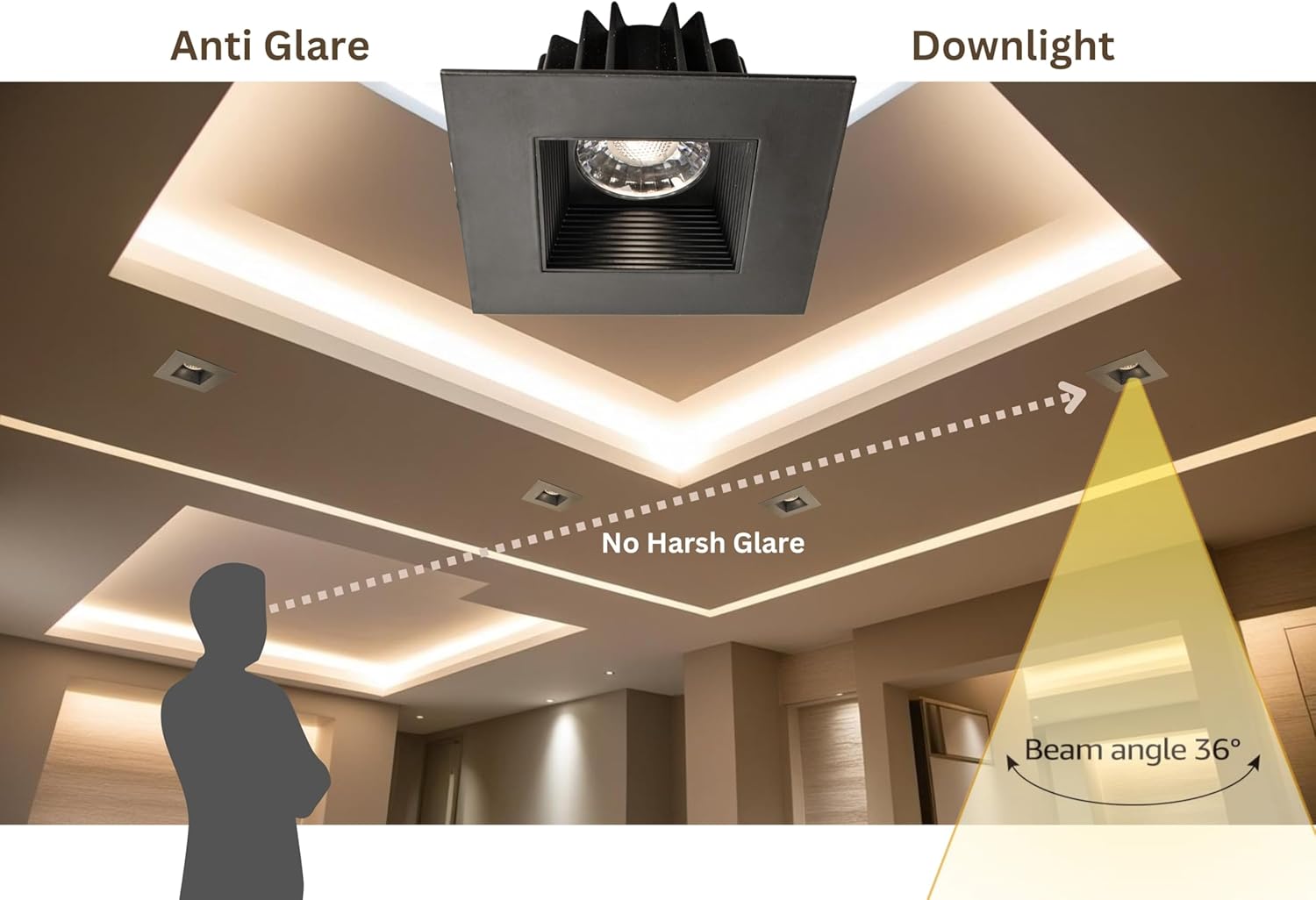 YUURTA 4-Inch Black Square Recessed Lighting Anti Glare Ceiling LED Downlight (Pot Light) CRI90+ Color Selectable 5CCT: 2700K/3000K/3500K/4000K/5000K Dimmable 1000lm 120V ETL Listed IC Rated (6-Pack)