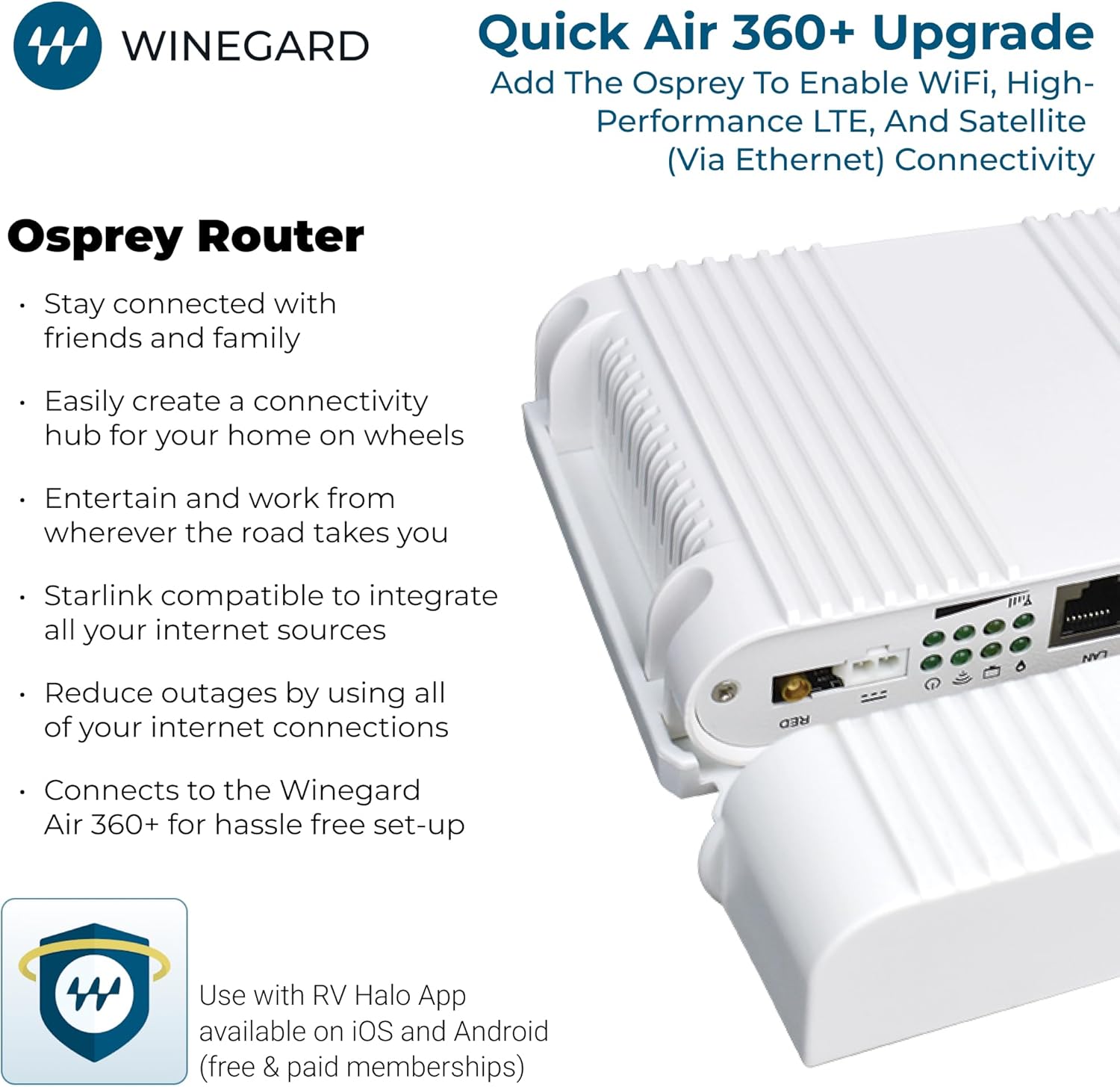 Osprey Router