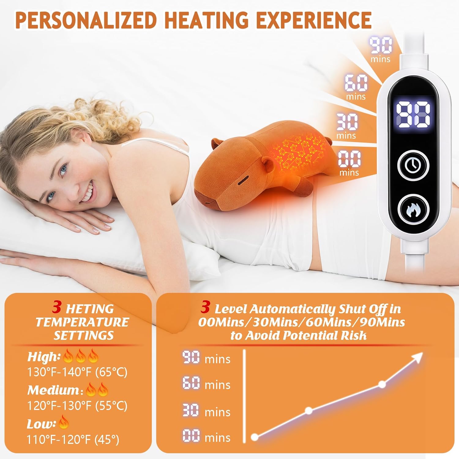 Electric Heating Pad for Cramps & Menstrual Pain Relief,14''Capybara Stuffed Animal Plush Heating Pad,USB Powered Portable Plush Heated Stuffed Animals for Neck/Back/Shoulder,Gift for Women Wife Girls