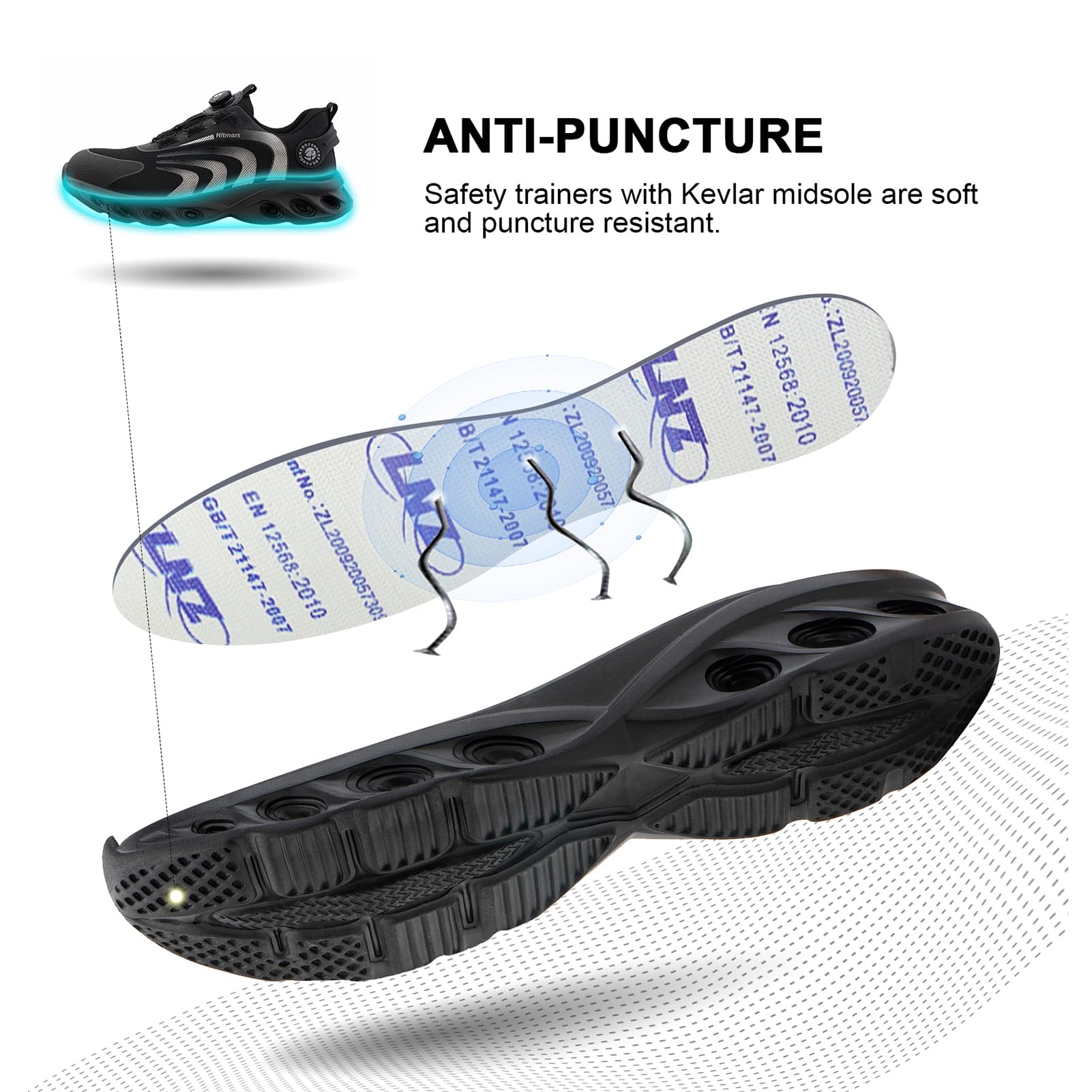 Hitmars Scarpe Antinfortunistiche Uomo Donna Scarpe da Lavoro S3 Safety Shoes S2 Scarpe Lavoro Scarpe da Cantiere Cucina Comode Nero Blu EU36-48