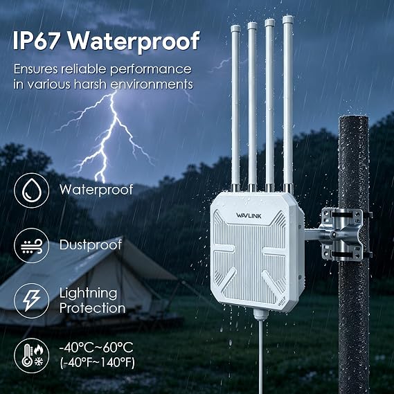 WAVLINK WiFi 7 BE5100 Outdoor WiFi Extender, Dual Band Long-Range Outdoor WiFi Repeater|Access Point|Mesh Router, POE Powered | IP67 Waterproof | 4 x 8dBi Antennas, 2.5 Gbps Ethernet, Up to 2800 sq.ft