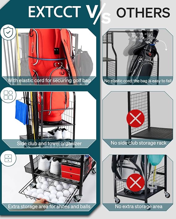 EXTCCT Golf Bag Storage Organizer- Golf Bag Stand Fit for Golf Bags and Golf Clubs, Golf Balls, Golf Equipment Accessories, Extra Large Golf Bag Storage Rack for Garage