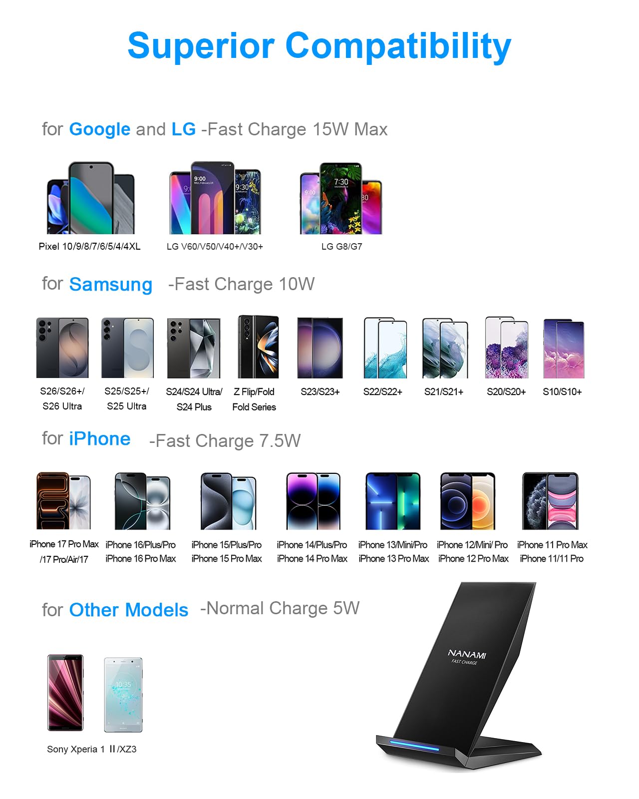 NANAMI Fast Wireless Charger, Wireless Charging Stand — Amazon image 3