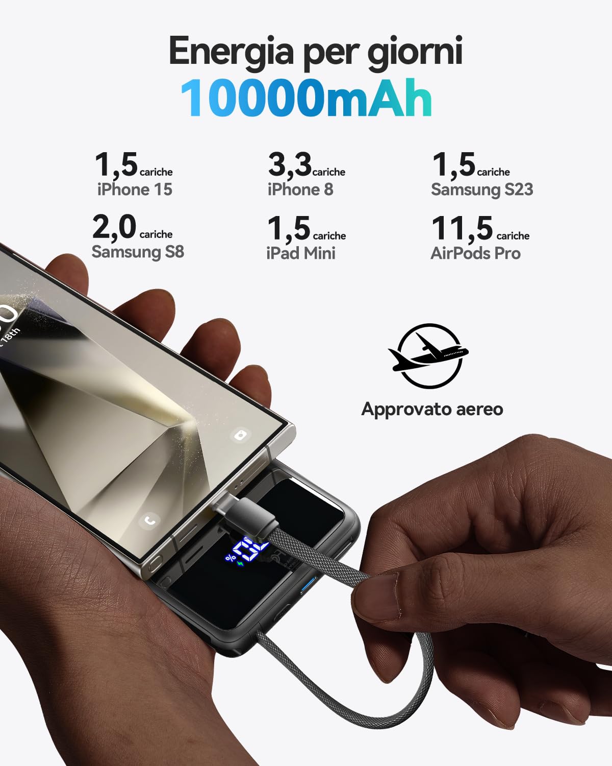 INIU 45W Power Bank, 10000mAh Ricarica Rapida Powerbank con Cavo USB C Integrati, USB C In&Out PD3.0 QC4.0 Caricatore Portatile per iPhone 16 15 14 13 12 Pro Xiaomi Samsung Huawei iPad Pro etc