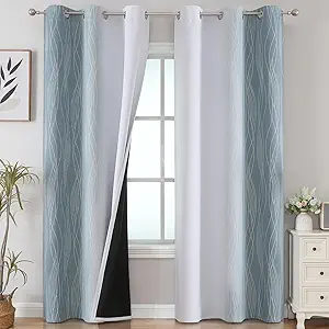 Estelar Textiler Stone Blue and Greyish White Gradient Room Darkening Blackout for Living Room, Thermal Insulated Ombre Light Blocking Grommet Blackout Drapes for Bedroom, 42Wx84L, 2 Panels