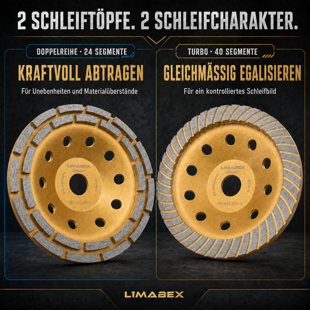 Absaughaube Winkelschleifer 230 mm 2x Diamantschleiftopf 180 mm Beton Stein