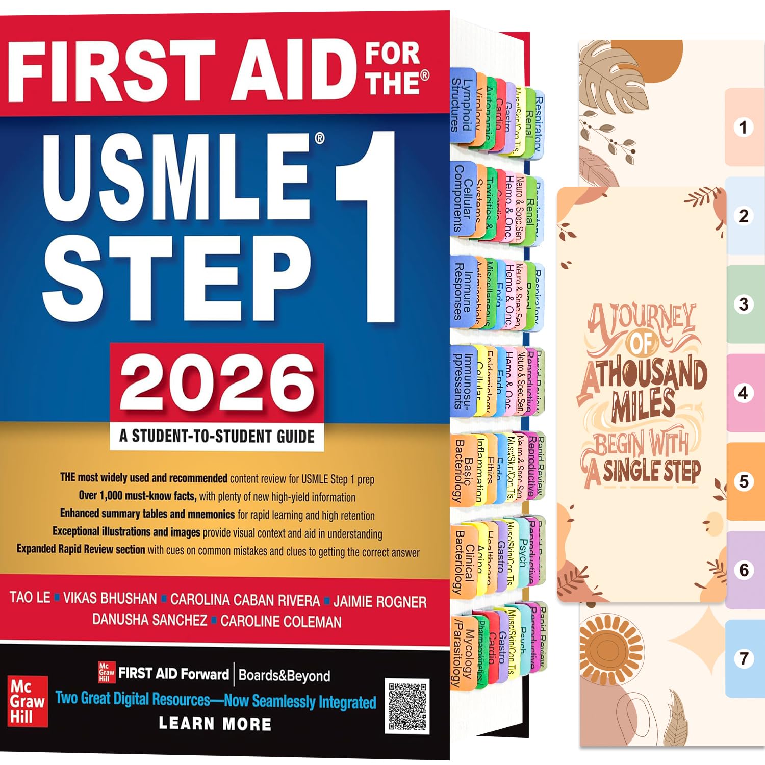 Index Tabs for First Aid USMLE Step 1 2026, 36th Edition, Color-Coded Laminated Tabs with Page Numbers, Alignment Card (Book not Included)