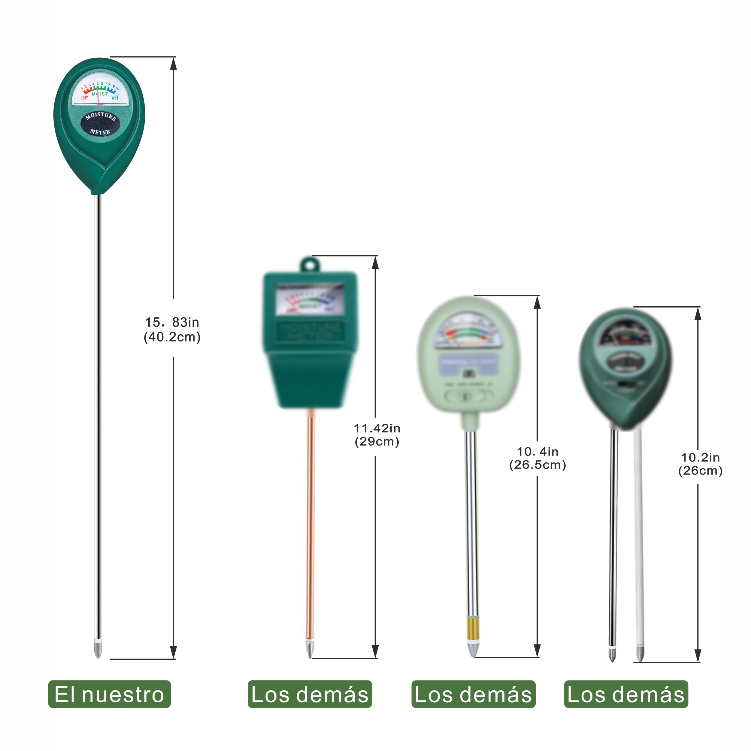 XLUX Medidor de Humedad de Suelo de Uso Profundo, Sensor indicador de Monitor de Agua, higrómetro para Plantas Grandes de Interior y Exterior, Flores, jardinería, Agricultura