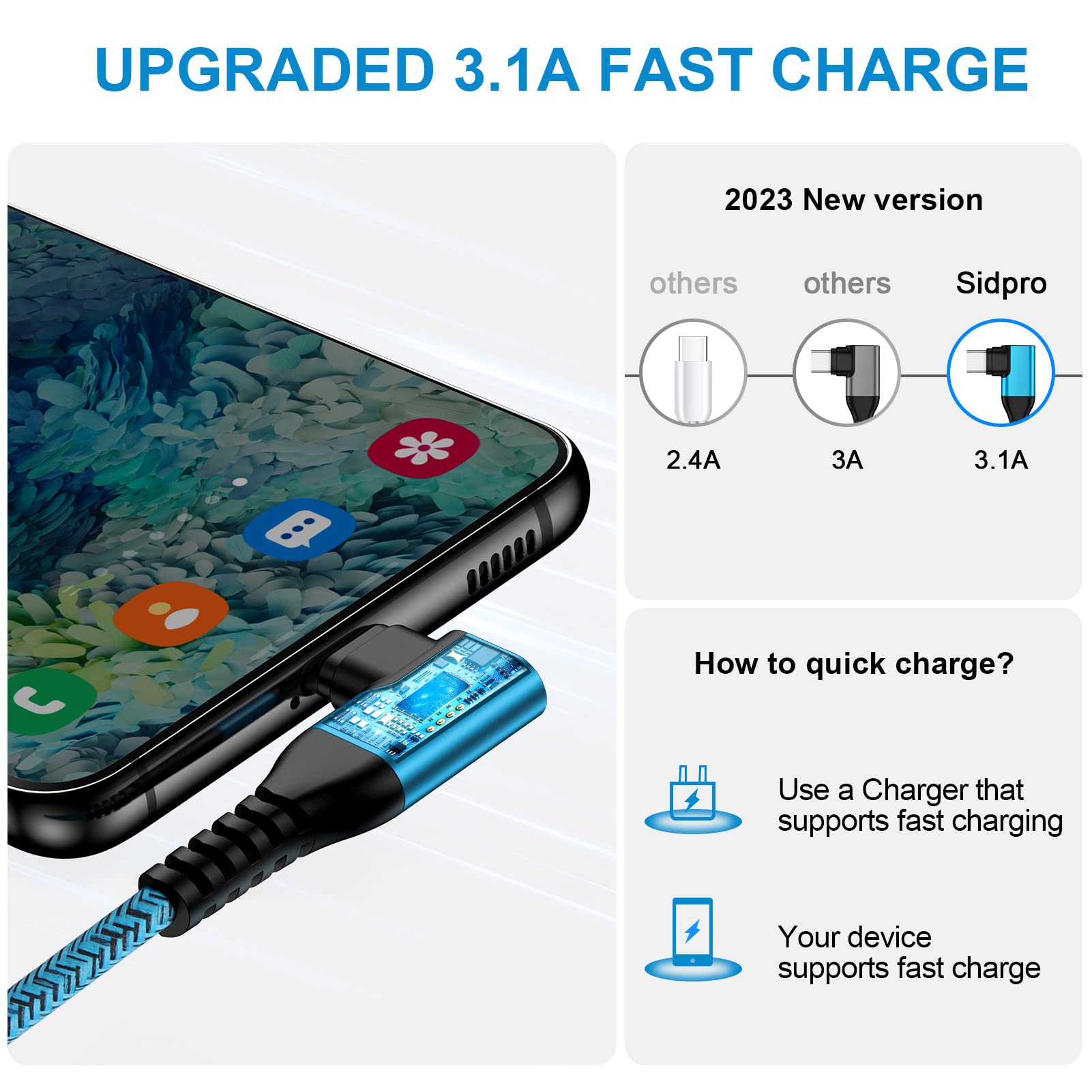 Samsung Charger Cable Type C Fast Charging Cable 2-Pack 6ft Right Angle Android Phone Power Cord for Samsung Galaxy S24 Ultra A15 A14 5G A54 A53 A13 A04s A03s A02s A12 S23 S22 S21 FE, Pixel 8 7a 6 Pro