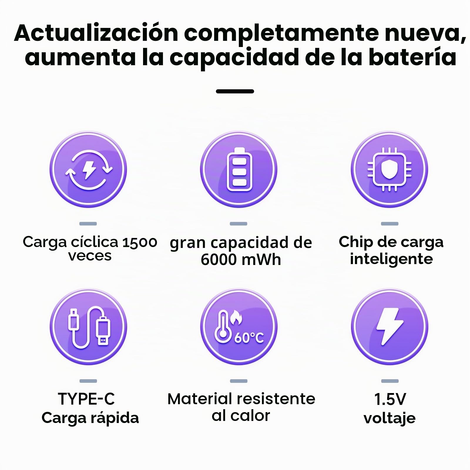 Pilas Baby C Recargables USB-C Lr14 Pila 1.5V 6000mWh Pilas Tipo C de Carga Rápida Litio Batería con Cable de Carga, Baja Autodescarga, con Luz Carga,1500+ Ciclos, 6 Piezas Battery