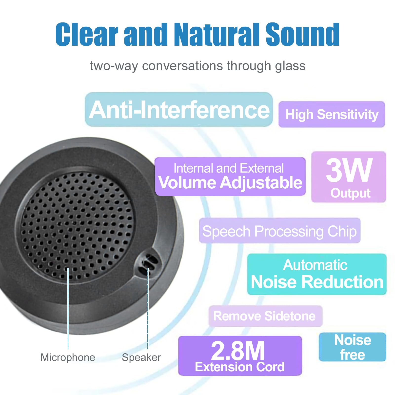 Window Intercom System - Clear Communication for Businesses -3