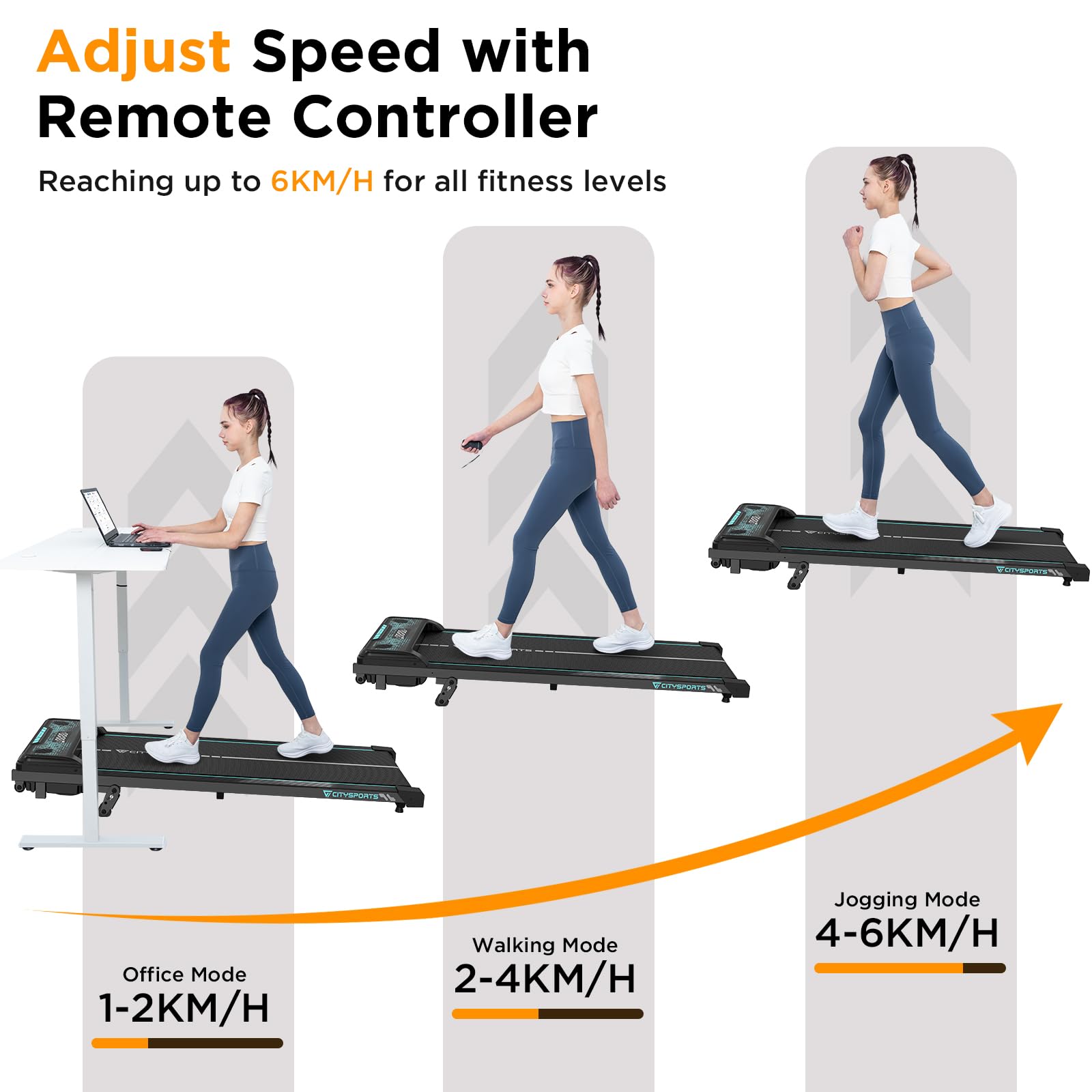 CITYSPORTS Tapis de Course Électrique Inclinable 8–10% 1–6 km/h avec Écran LED Télécommande Pliable