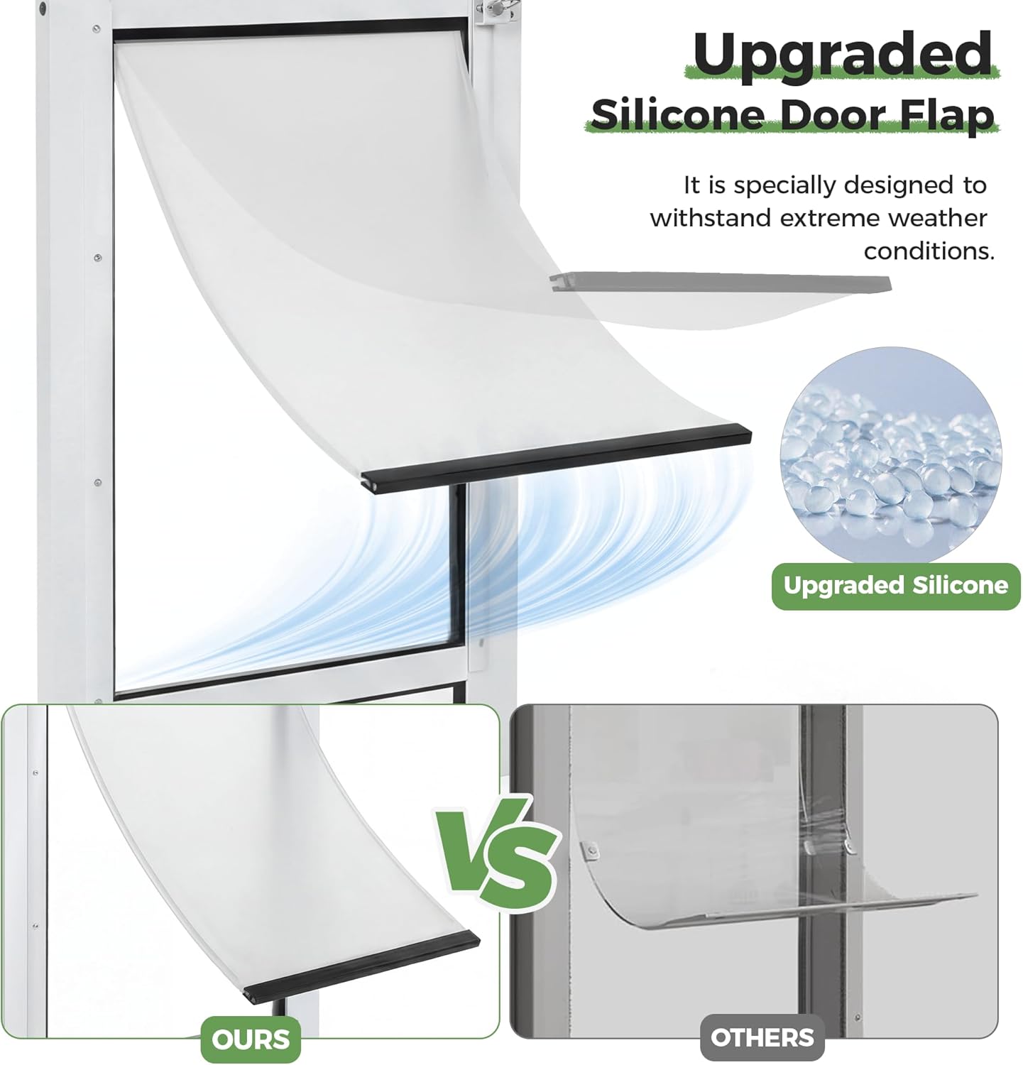 Slevoo Sliding Glass Dog Door, No-Cut Installation, Height Adjustable 79 1/5" to 82", Upgraded Silicone Flap, Weatherproof & Secure Pet Door for Medium/Large Dogs, White Aluminum Frame (Large)