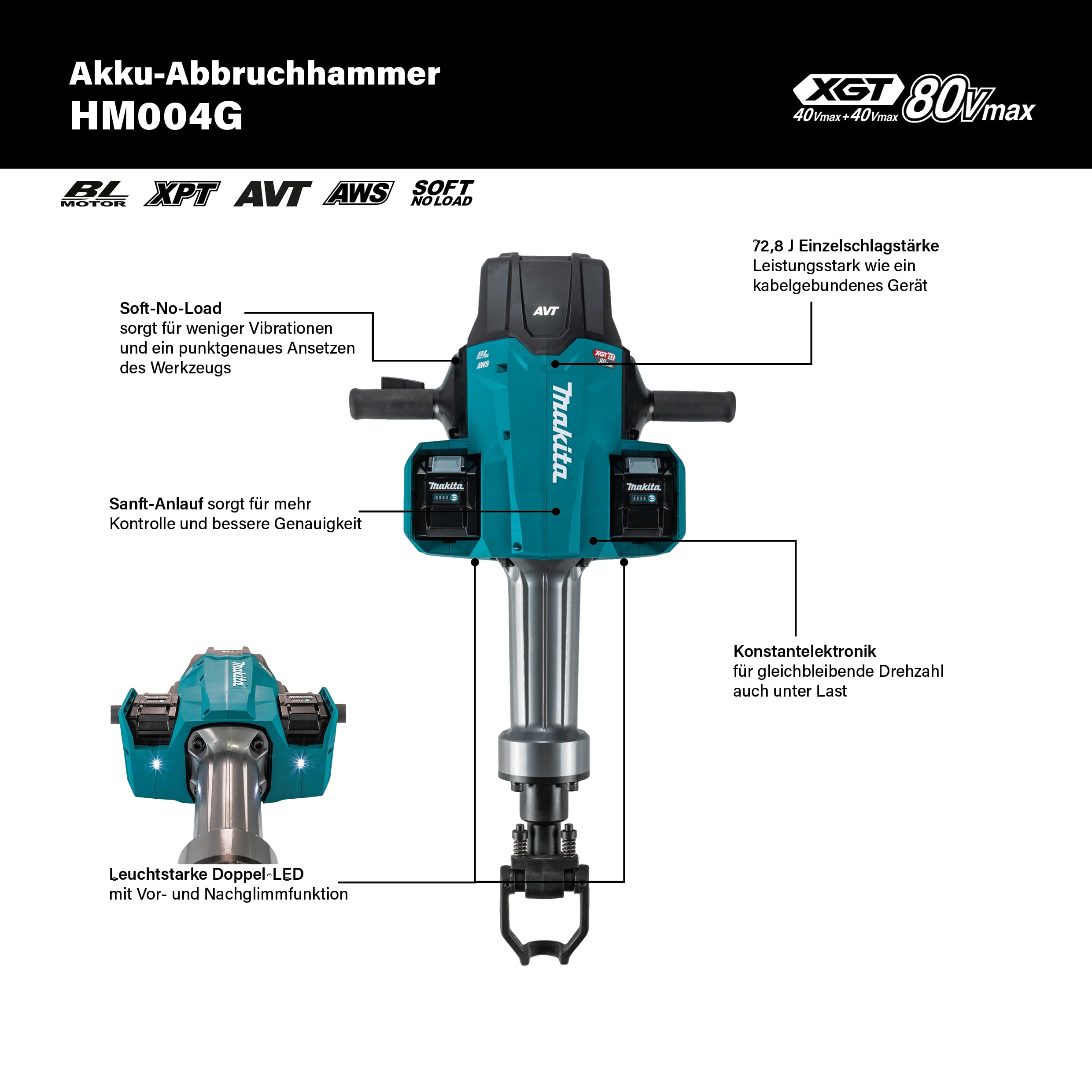 Makita HM004GZ01 akumulatorowy młot wyburzeniowy 2 x 40 V maks. (bez ładowarki i akumulatorów)