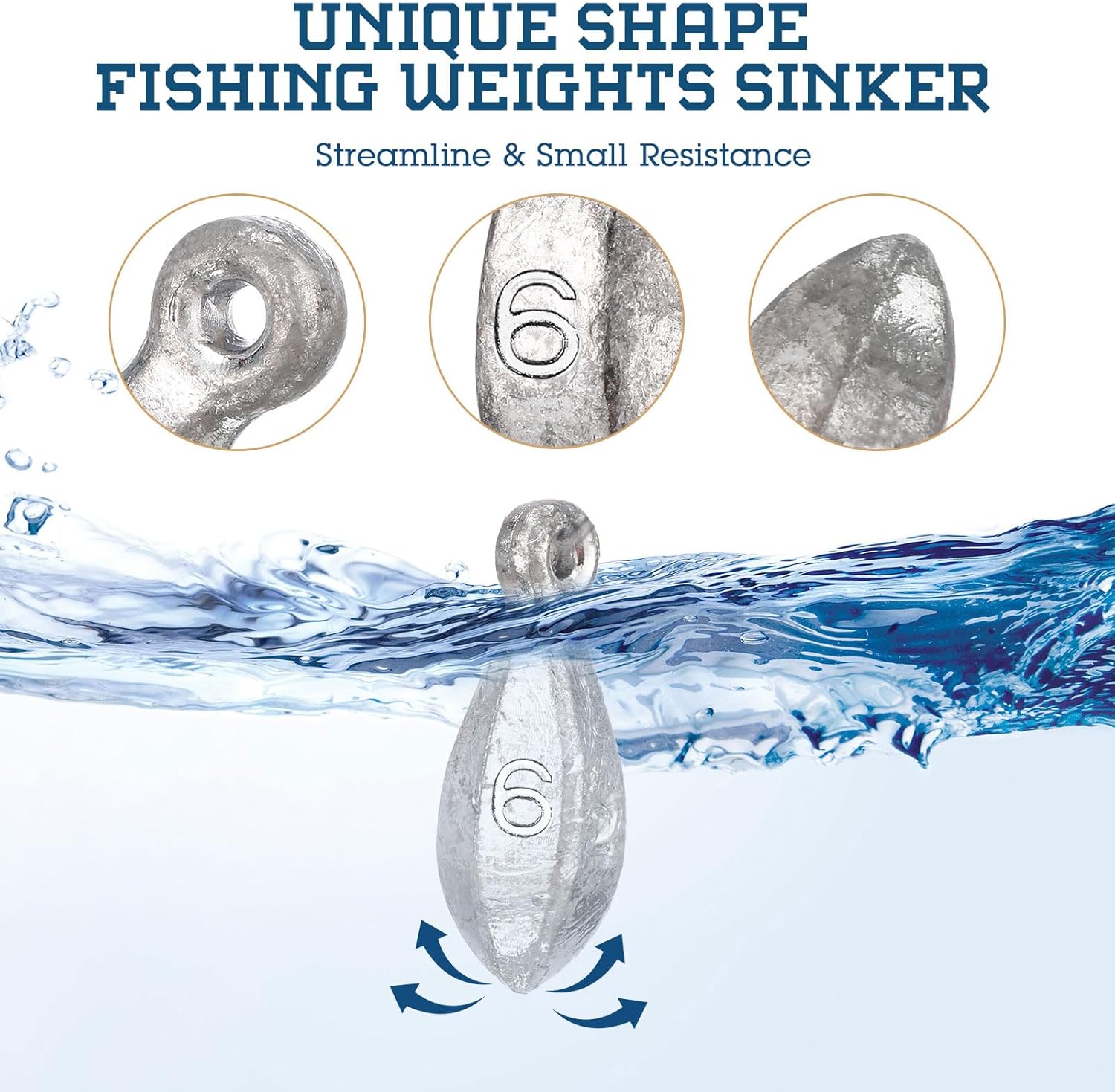 18 Pcs Bank Sinker Fishing Sinkers Weights Bank Weights for Ocean Saltwater Freshwater Surf Bass Catfish Fishing Casting Gear Tackle
