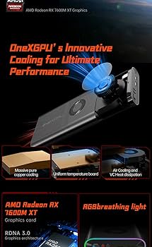 Amazon.com: ONEXGPU Graphic Card Dock Expansion Card eGPU