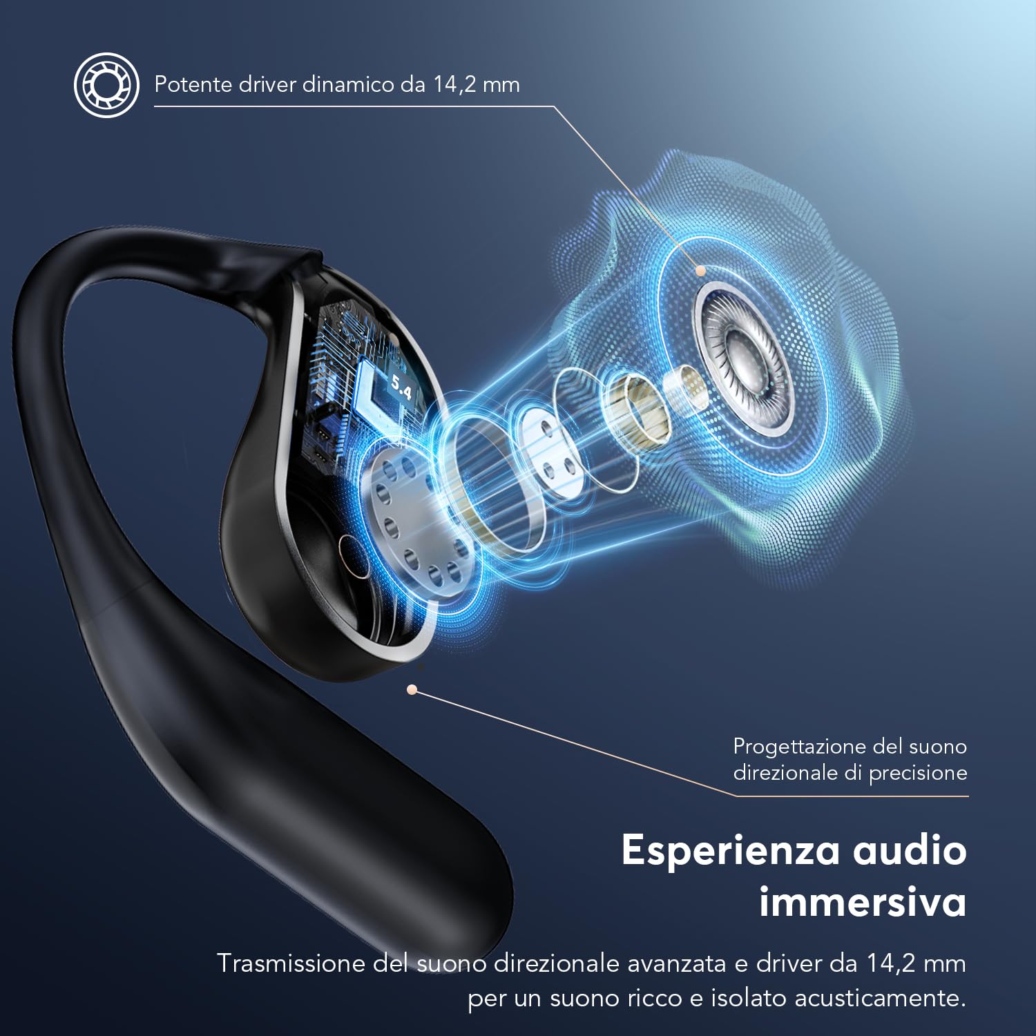 AI Cuffie Traduzione 4-in-1 in 188 Lingue Bluetooth 6.1 Auricolari Cuffiette Traduttore Istantaneo Vocale,Open Ear 60 ore Cancellazione Rumore ENC,IPX7 Traduttori Istantanei Vocali per Affari, Viaggi