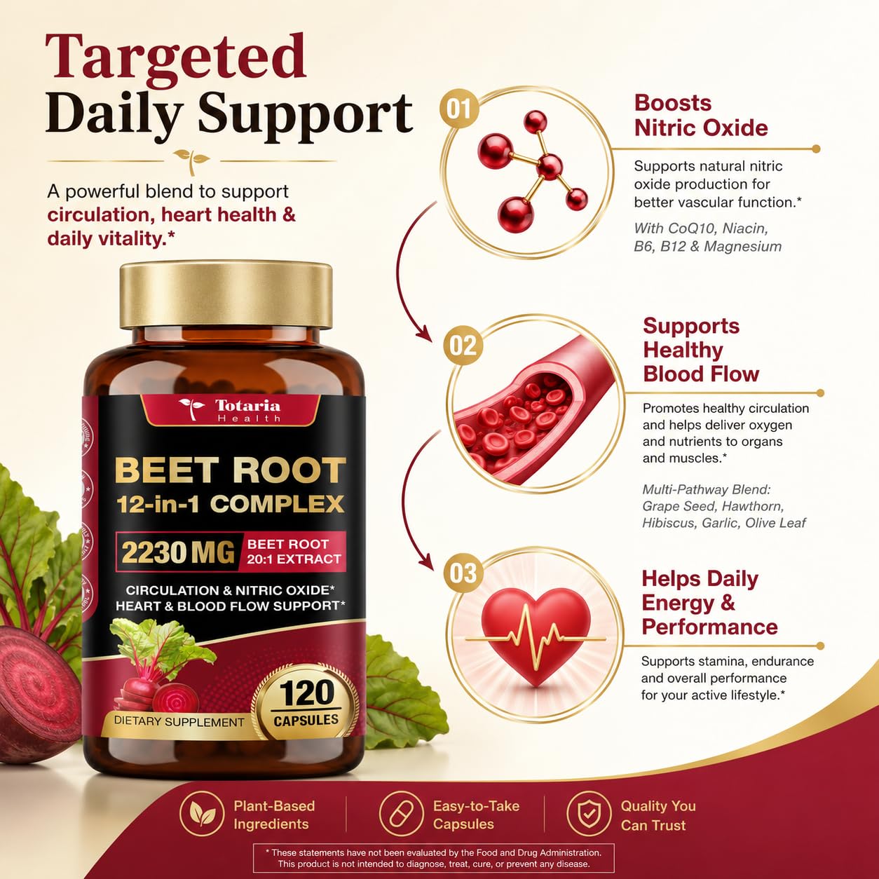 Totaria Beetroot Capsules 2230mg Support Blood Pressure & Heart Health, Nitric Oxide Supplement with Grape Seed, Hawthorn, Garlic & CoQ10, Blood Flow Beet Root Powder | 120 Count — Amazon image 4