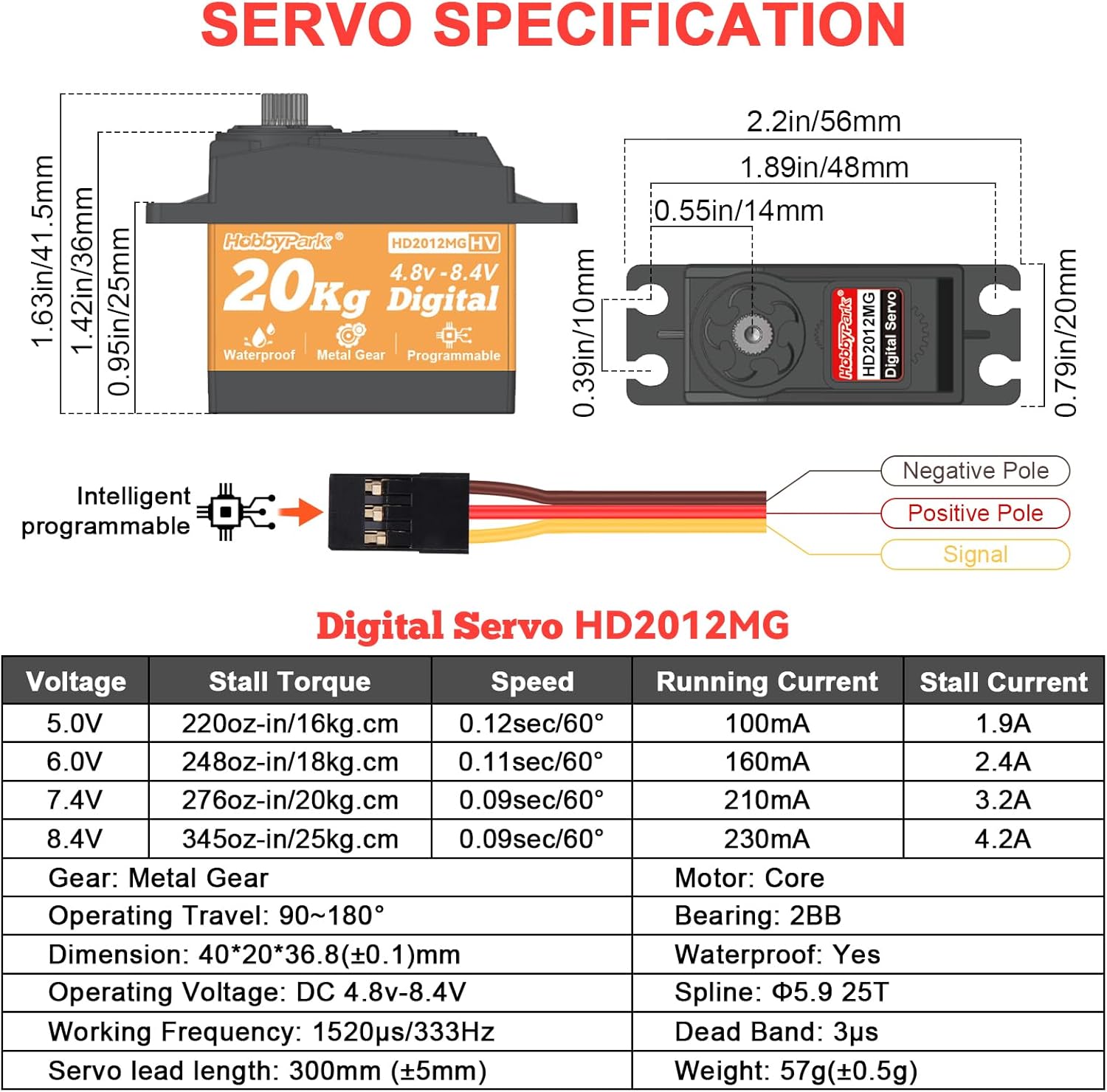 HobbyPark Waterproof Servo 20KG Servo Motor High Torque RC Servo Metal Gear Digital Servo with 25T Servo Horn for 1/10 1/12 RC Car Robot DIY Control Angle 180°, 0.09sec