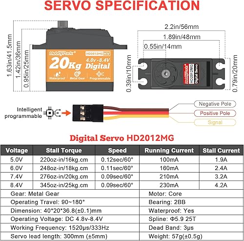 Miniatura 5 de HobbyPark Servo Impermeable 20KG Servo Motor de Alto Par RC Servo de Engranaje Metálico Servo Digital con Cuerno de Servo 25T para 110 112 RC Coche