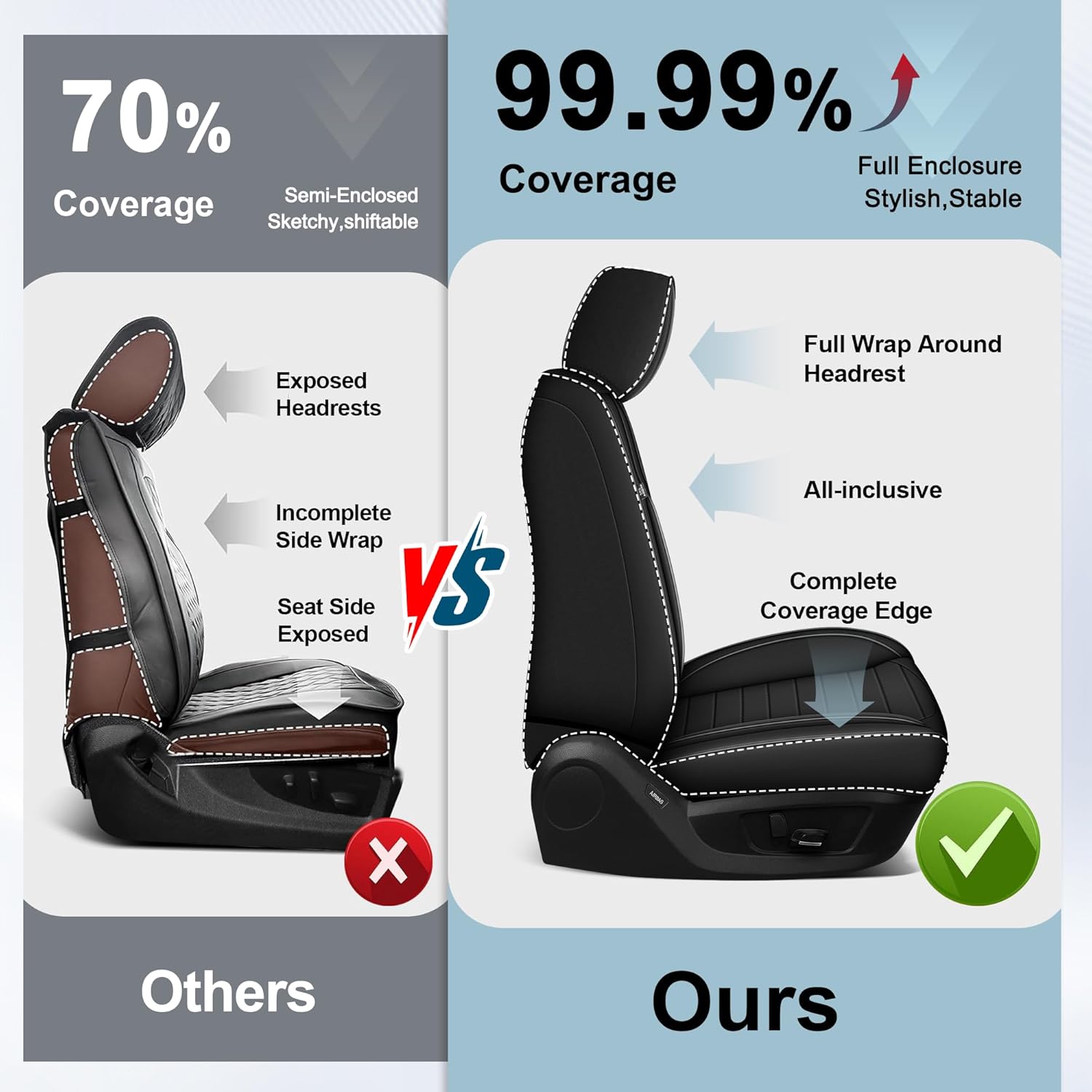 Car Seat Covers Full Set Fit for Volkswagen Jetta 2007-2025 2026, Premium Waterproof Durable Leather, Luxury Comfort Cushion, Easy to Install, Airbag Compatible, 5 Seats (Black)