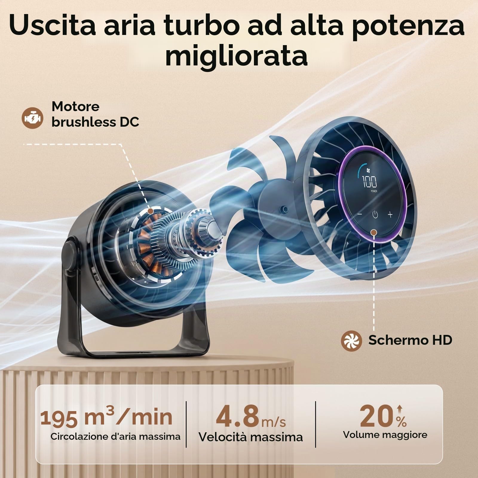 MERTTURM Ventilatore Scrivania Silenzioso con Turbo Airflow, 1-100 Velocità, Autonomia Max 11 Ore, Da Parete, Mini Ventilatore da Tavolo USB Per Ufficio/Casa/Viagg/Campeggio/Camper, Nero