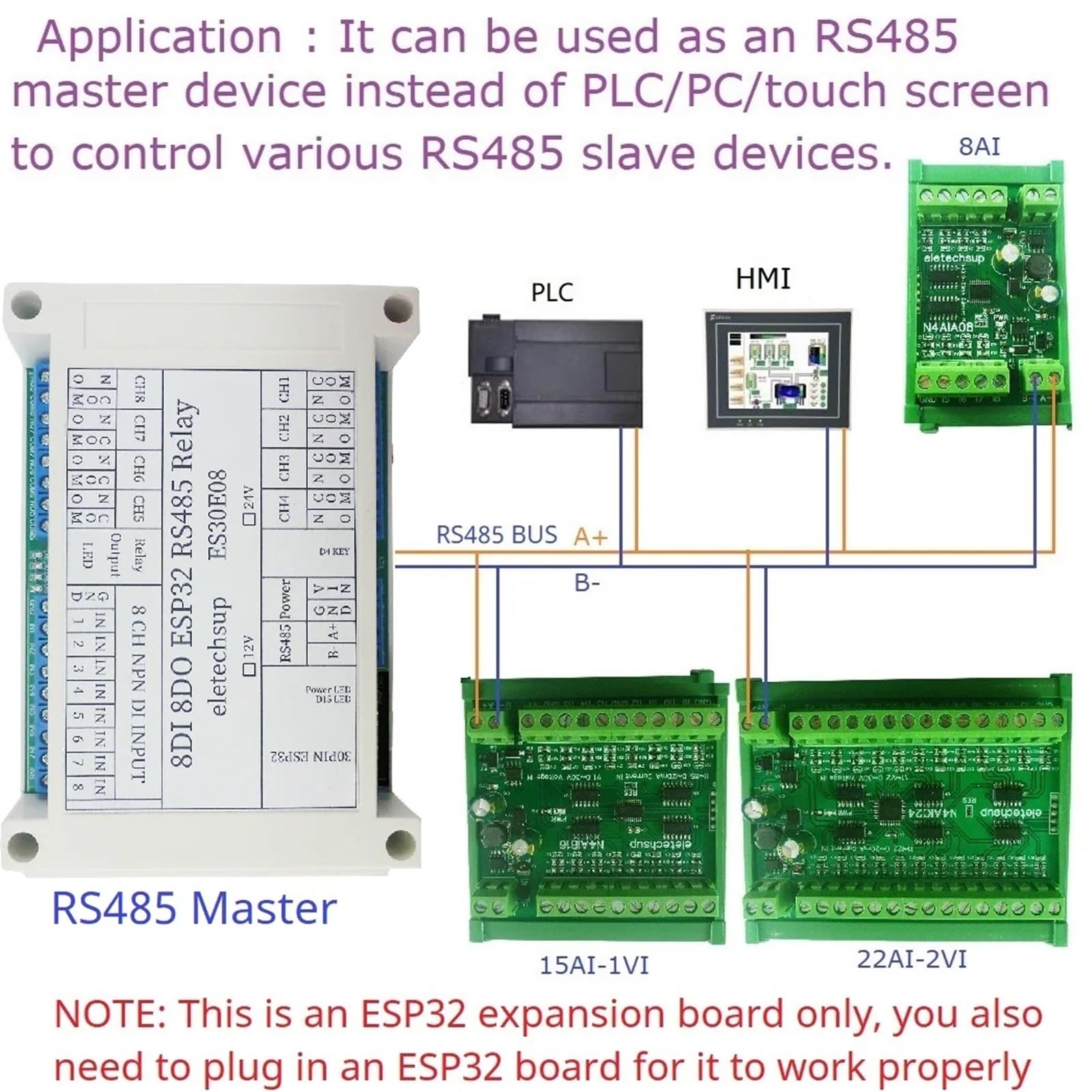 1 szt. ESP32 RS485 programowalny moduł przekaźnikowy Wi-Fi 2.4G Wireless Control Karta rozszerzeń do DIY Mqtt HTTP TCP IP IOT(DC 24V)