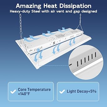 hykolity 2FT 150W LED Linear High Bay Shop Light, 20250 lm, 135LM/W, 120-277V, 0-10V Dim, 5000K, Hanging Light Fixture for Warehouse Workshops, ETL
