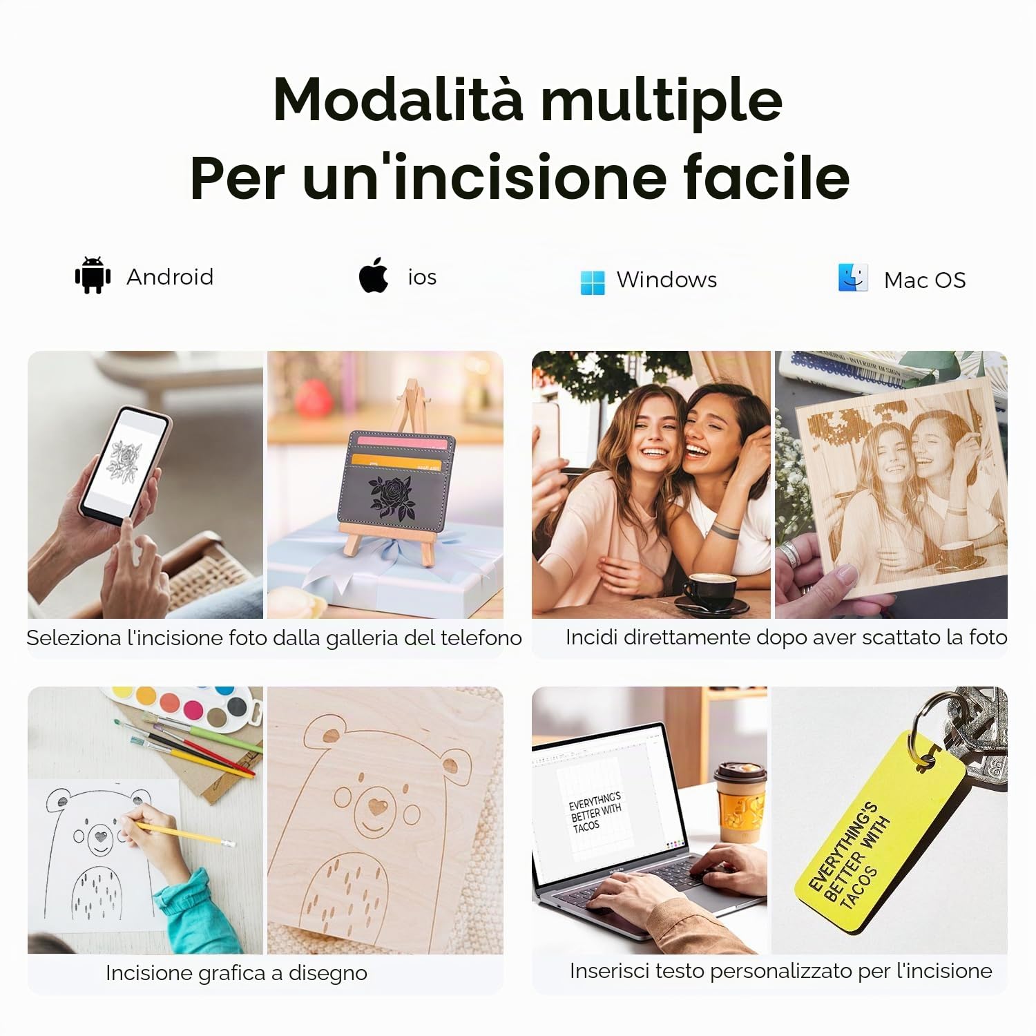 LONGER Ray5 Mini macchina per incisione laser da 2,5 W, macchina da taglio ad alta velocità 12.000 mm/min, area di incisione 140 x 130 mm, funzione Wi-Fi integrata